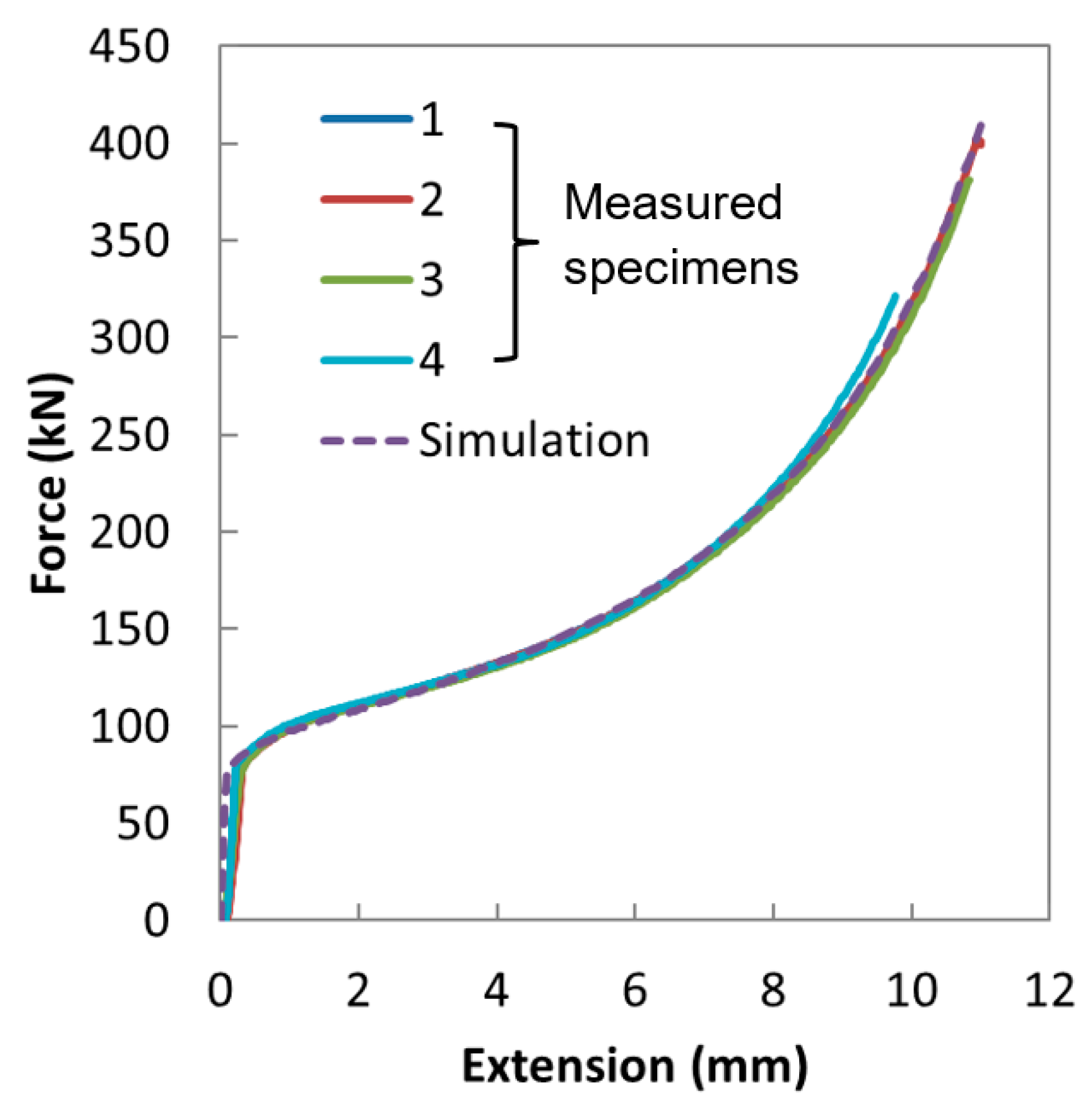Metals 10 00445 g017