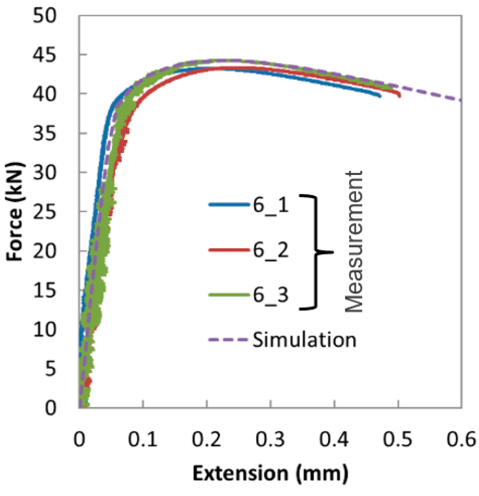 Metals 10 00445 g018