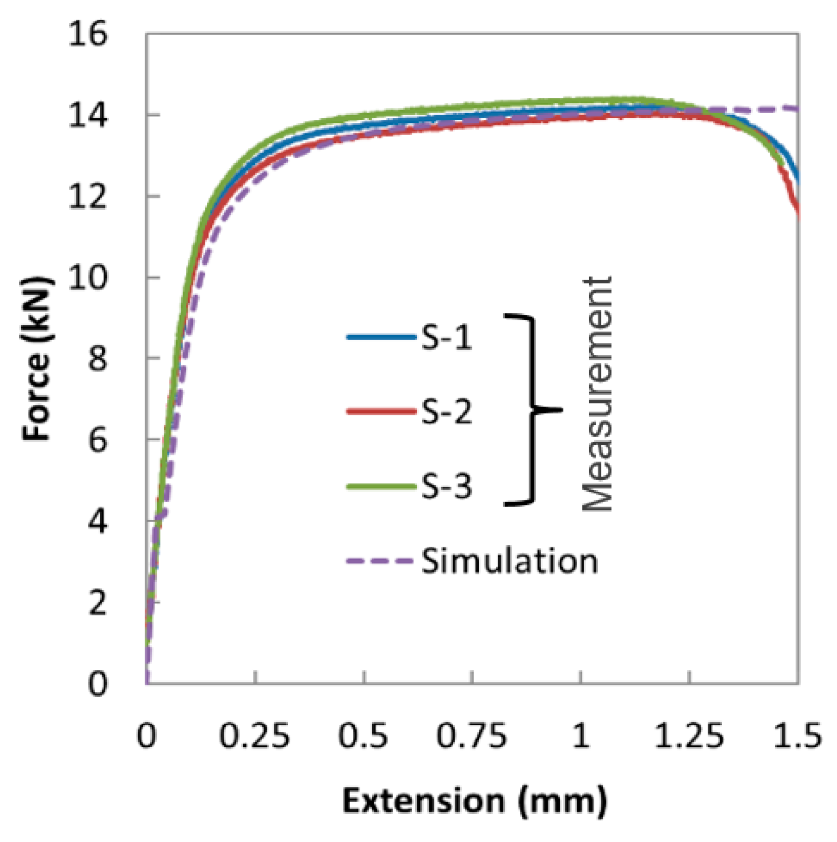 Metals 10 00445 g019