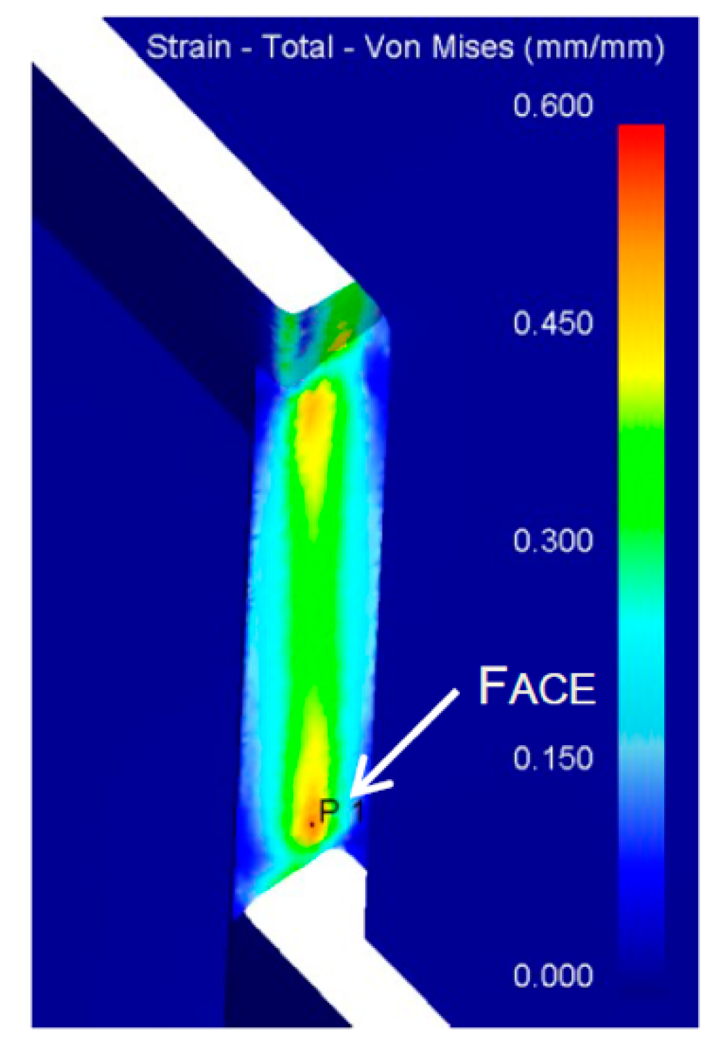 Metals 10 00445 g022