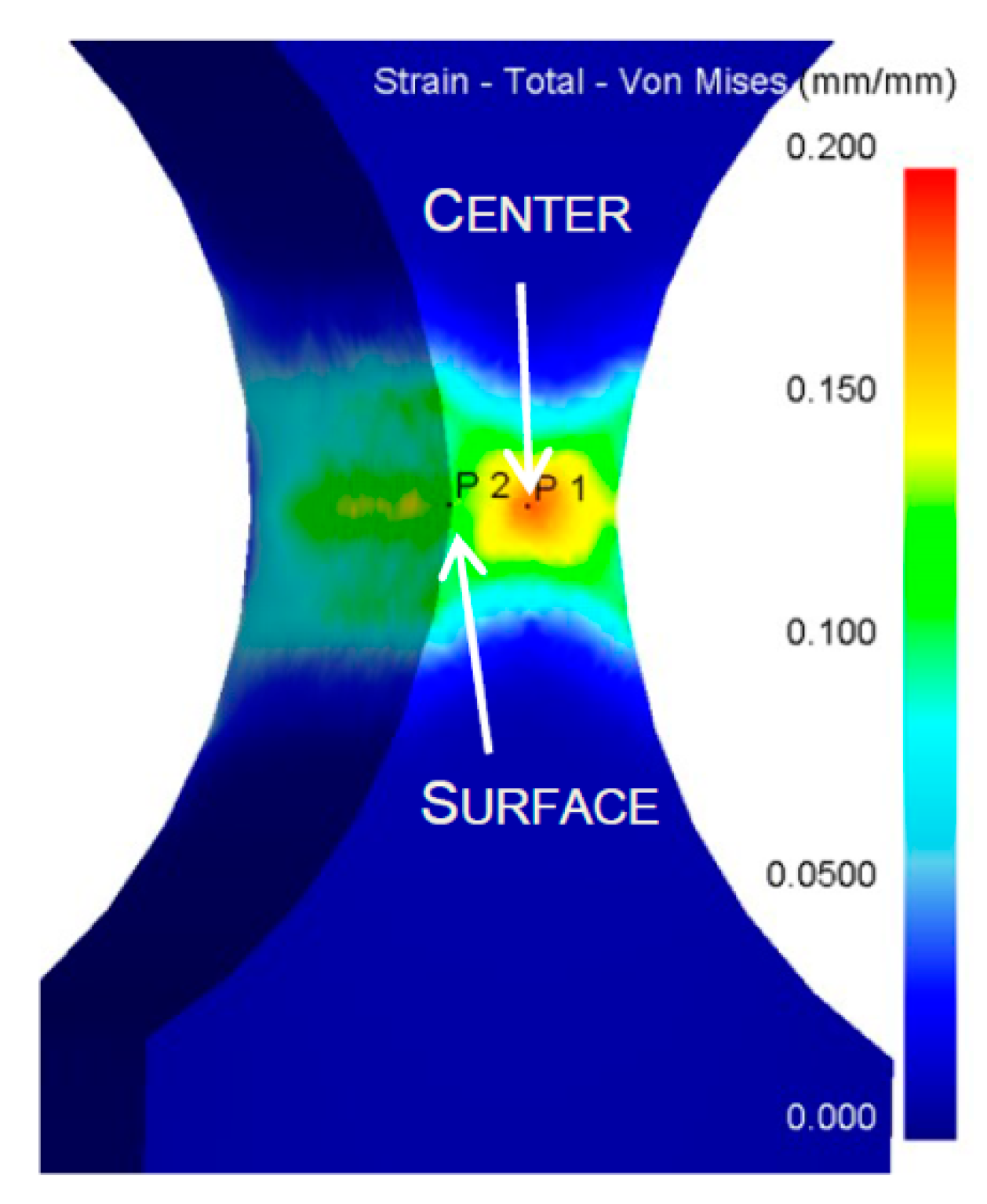 Metals 10 00445 g023
