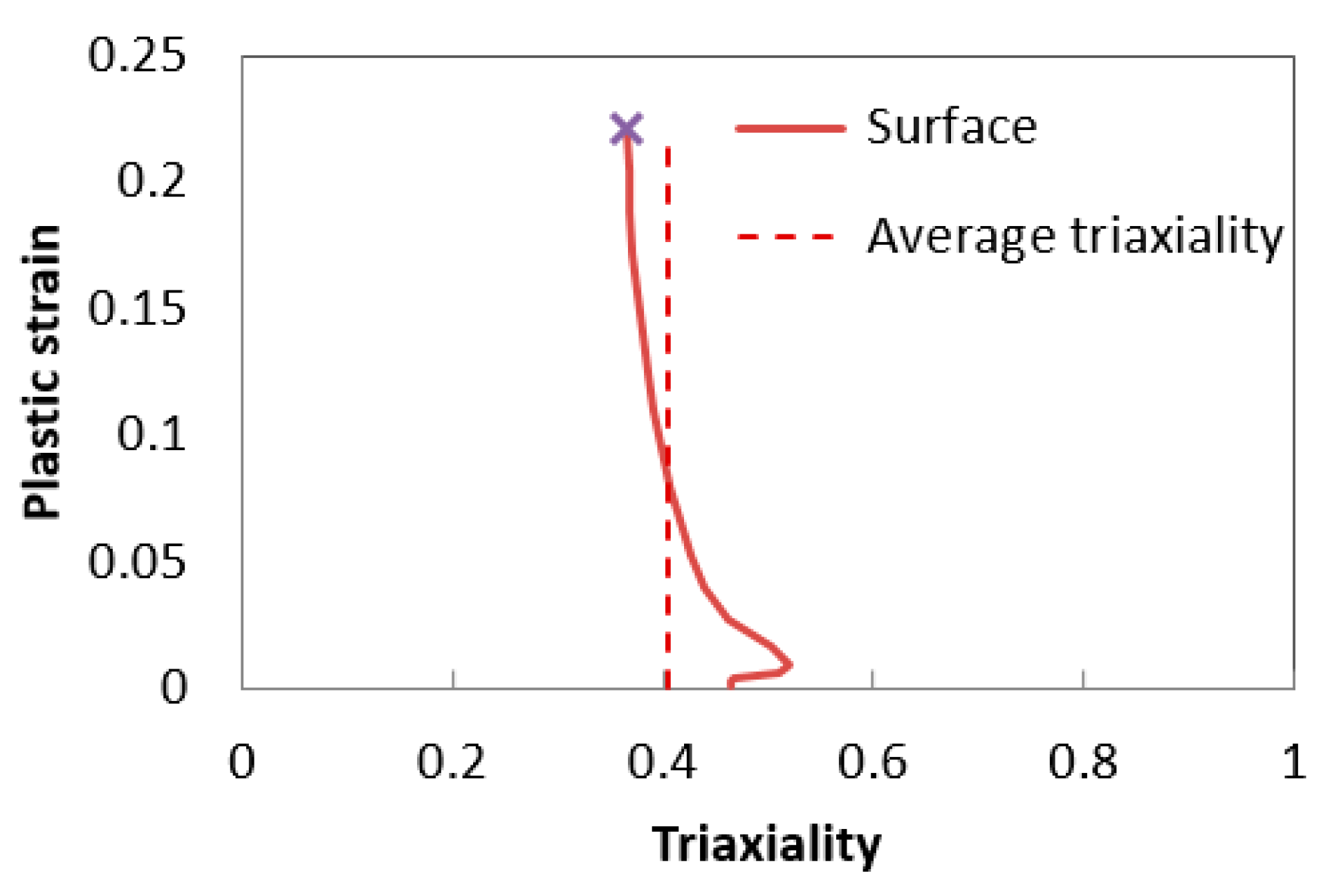 Metals 10 00445 g024