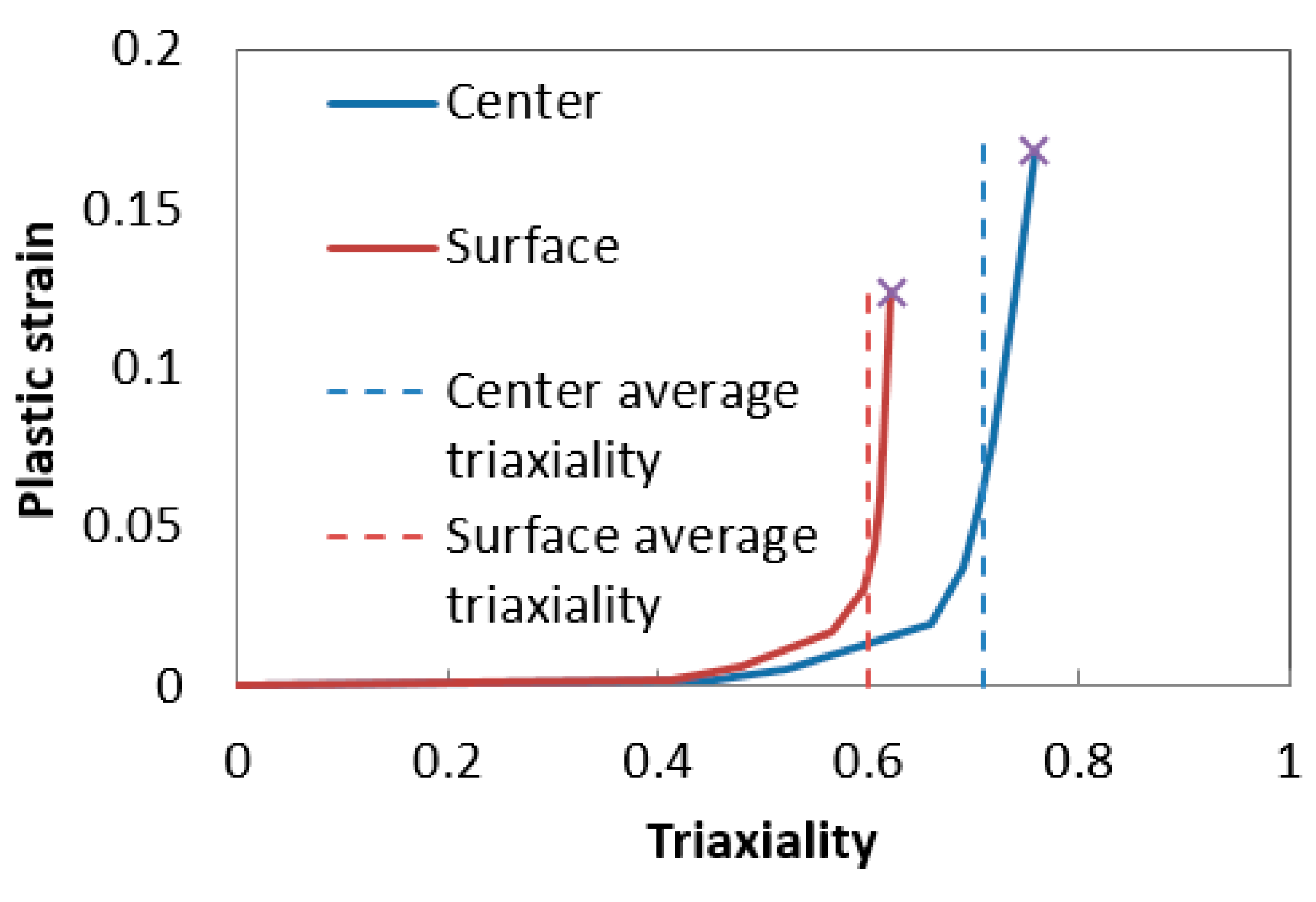 Metals 10 00445 g026