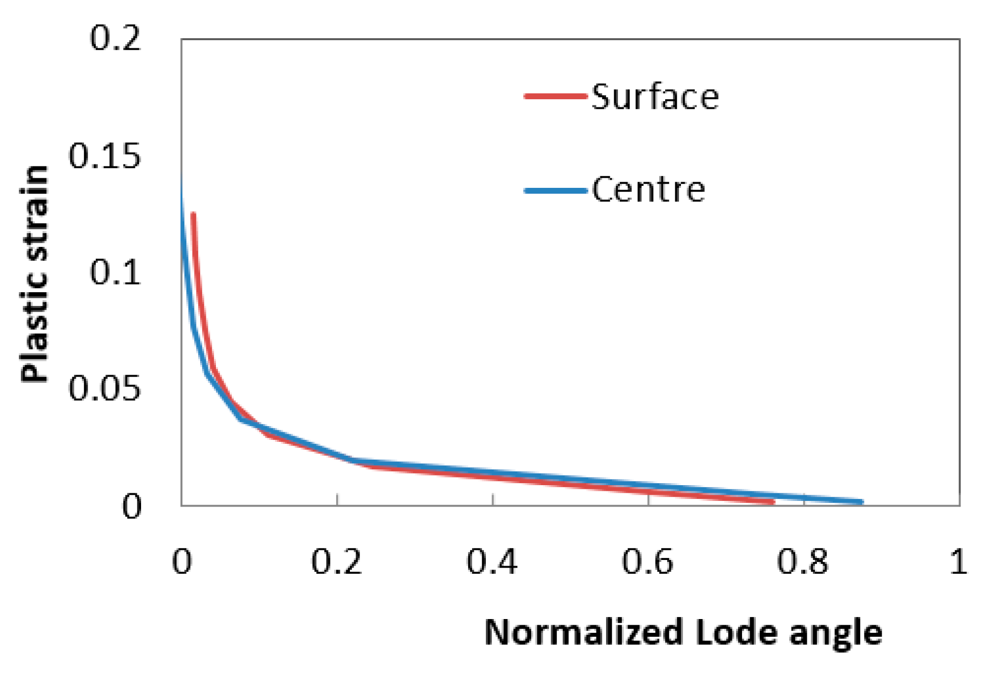 Metals 10 00445 g029