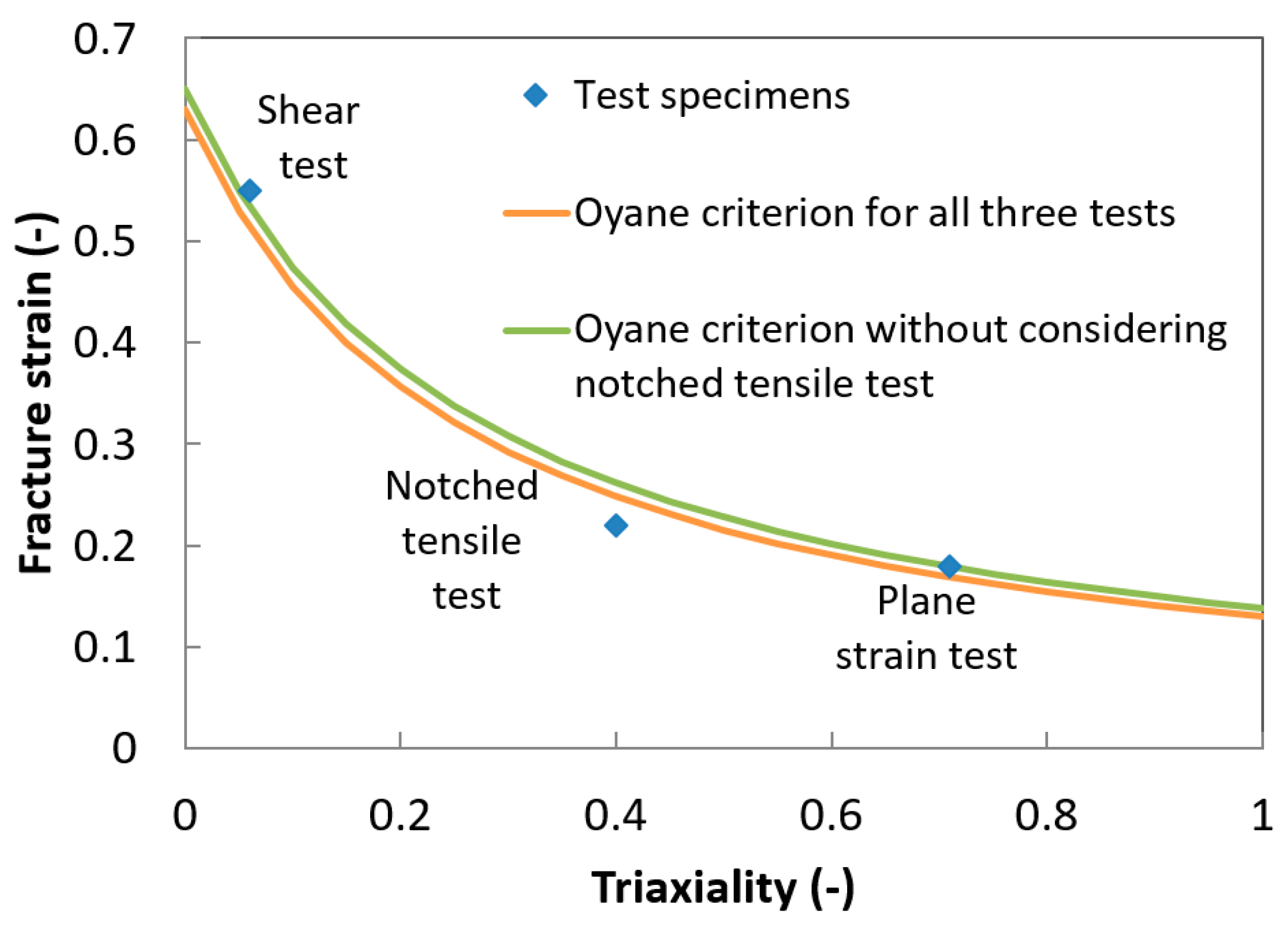 Metals 10 00445 g031