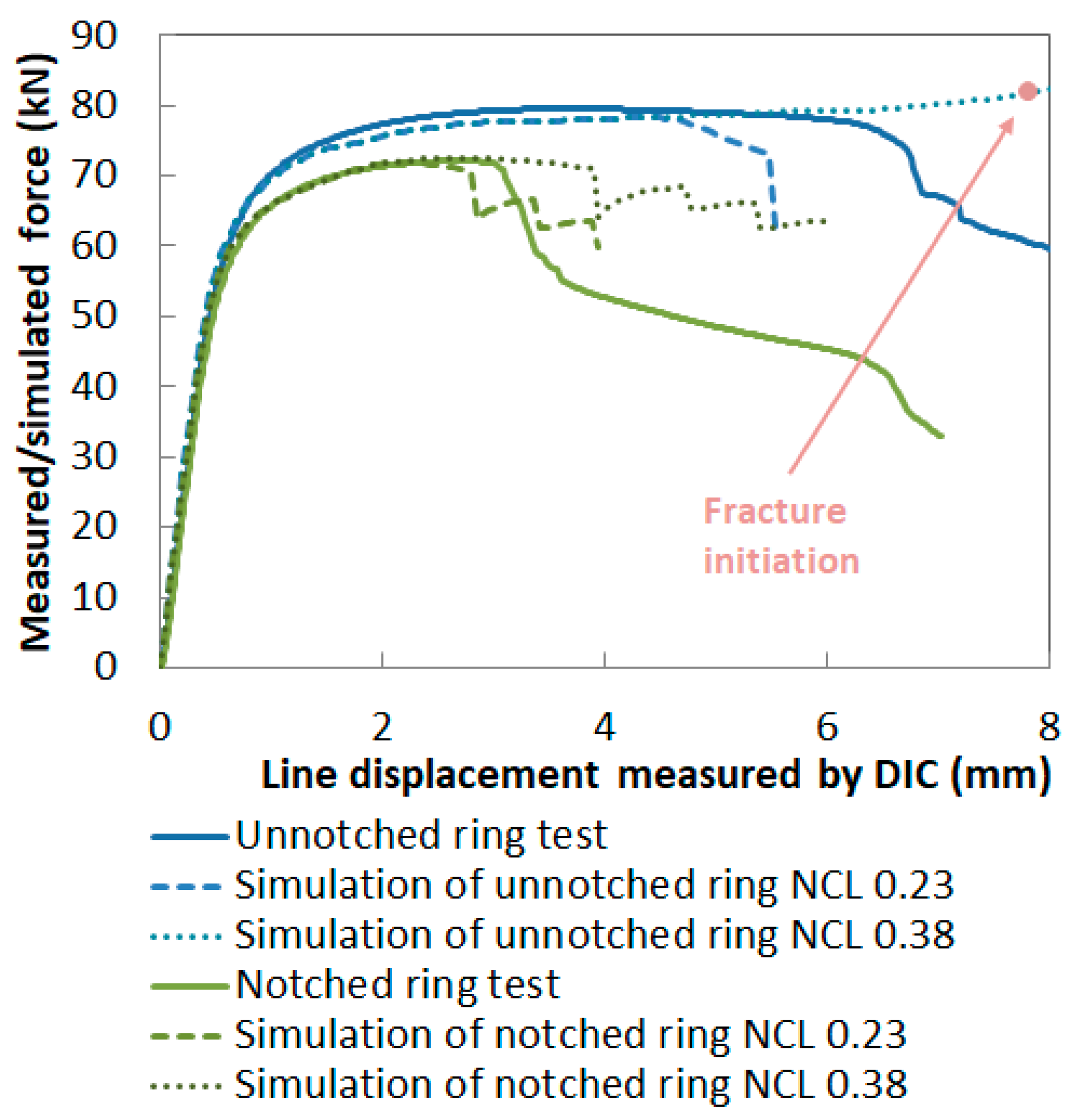 Metals 10 00445 g034
