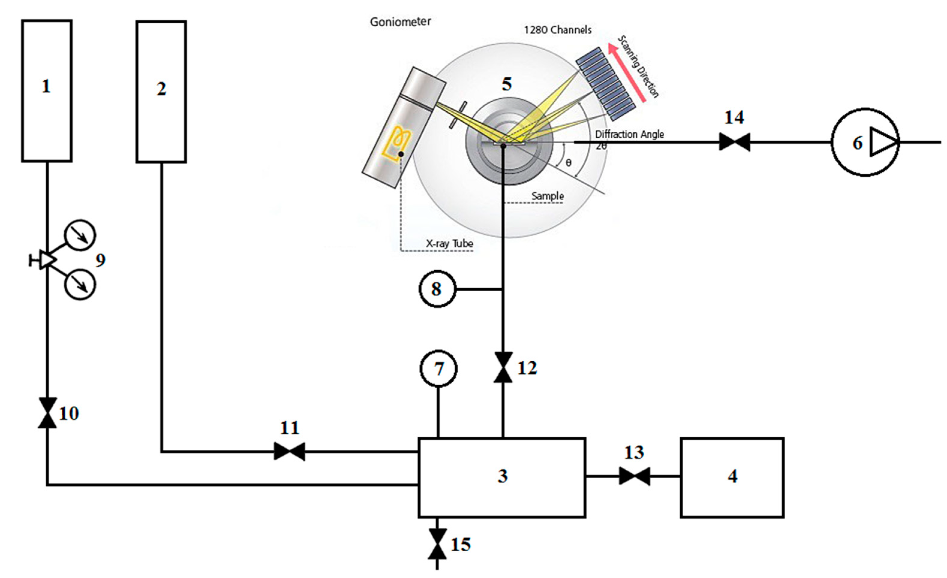 Metals 10 00447 g001 Metals 10 00447 g001