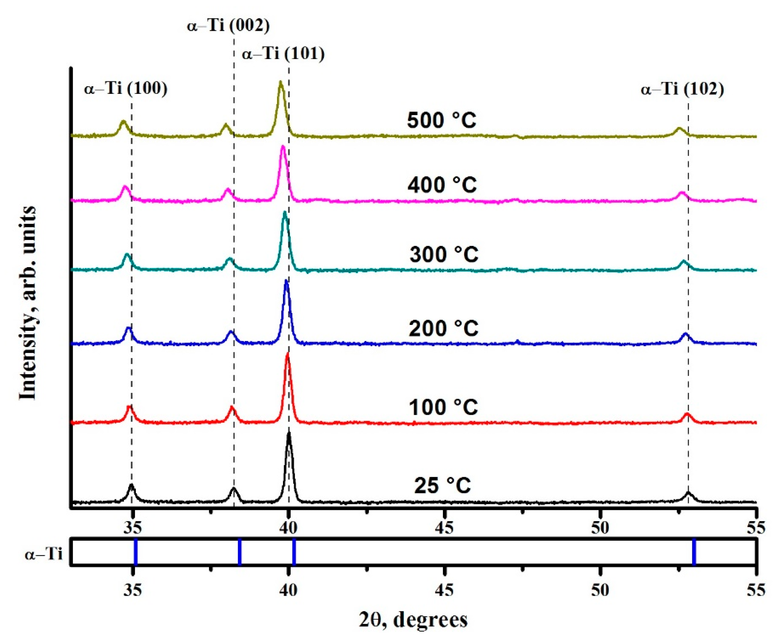 Metals 10 00447 g003 Metals 10 00447 g003