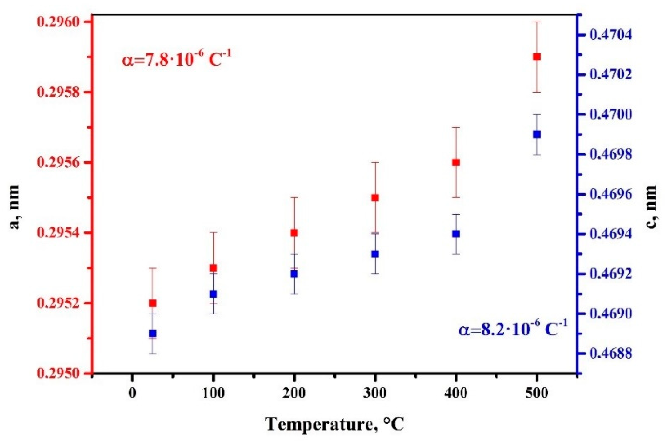 Metals 10 00447 g004 Metals 10 00447 g004