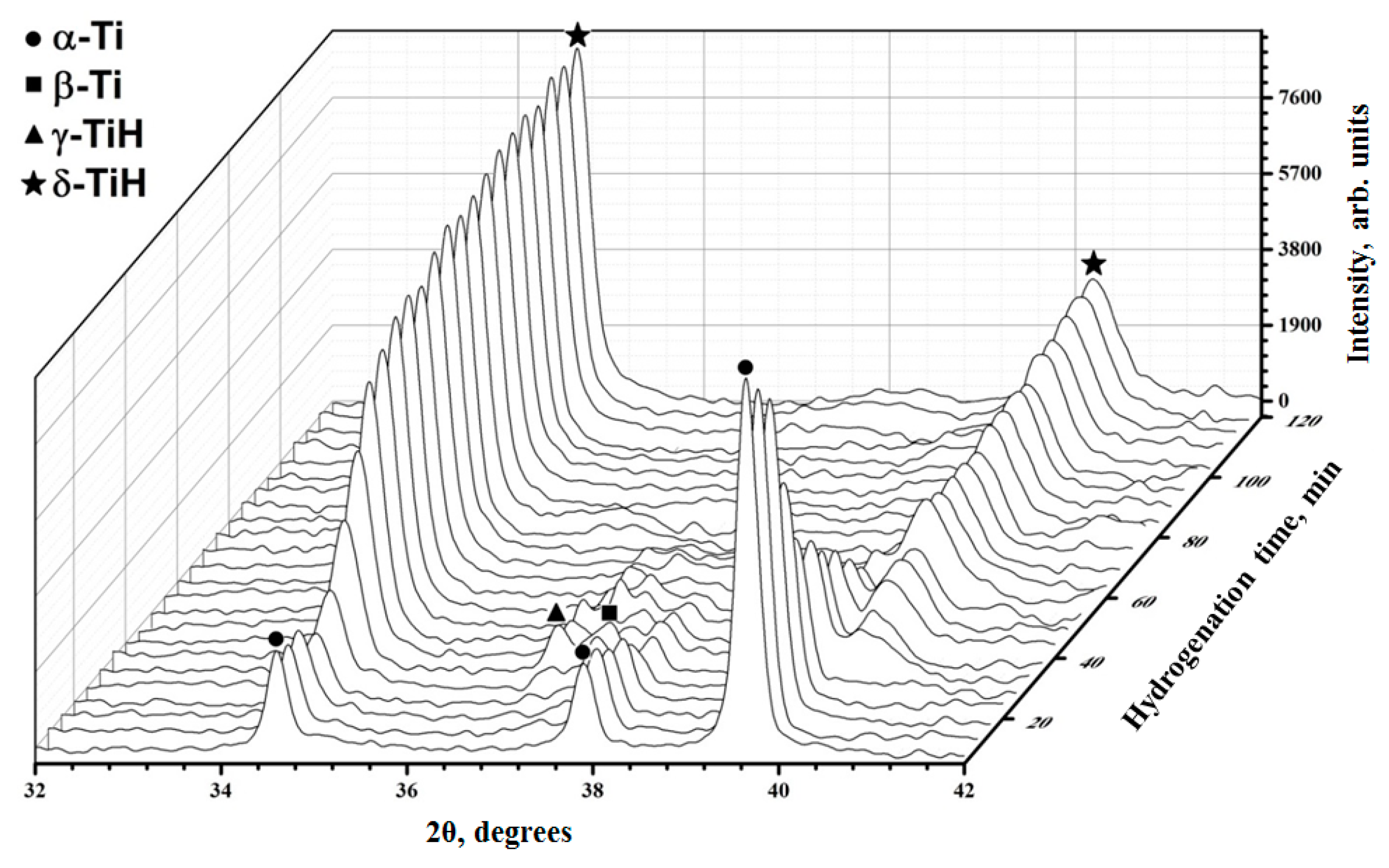 Metals 10 00447 g005 Metals 10 00447 g005