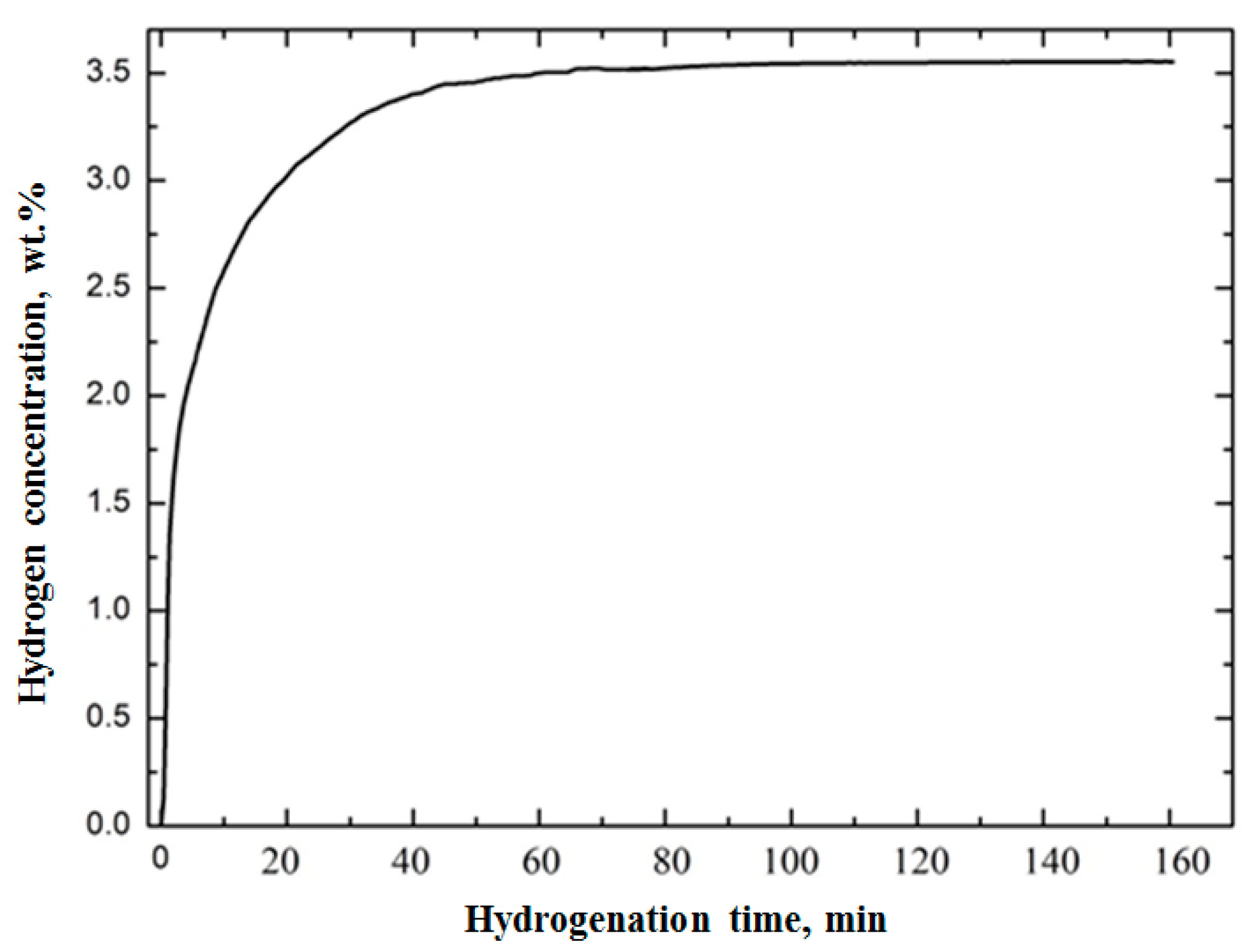 Metals 10 00447 g006 Metals 10 00447 g006