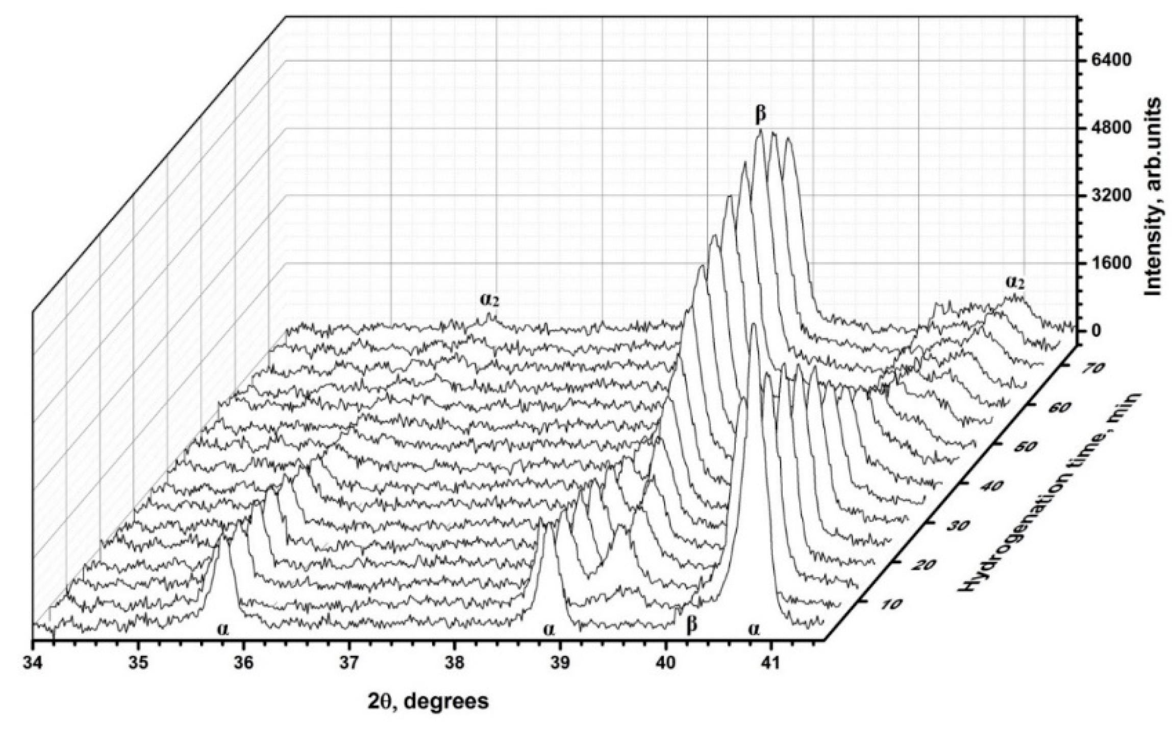 Metals 10 00447 g014 Metals 10 00447 g014