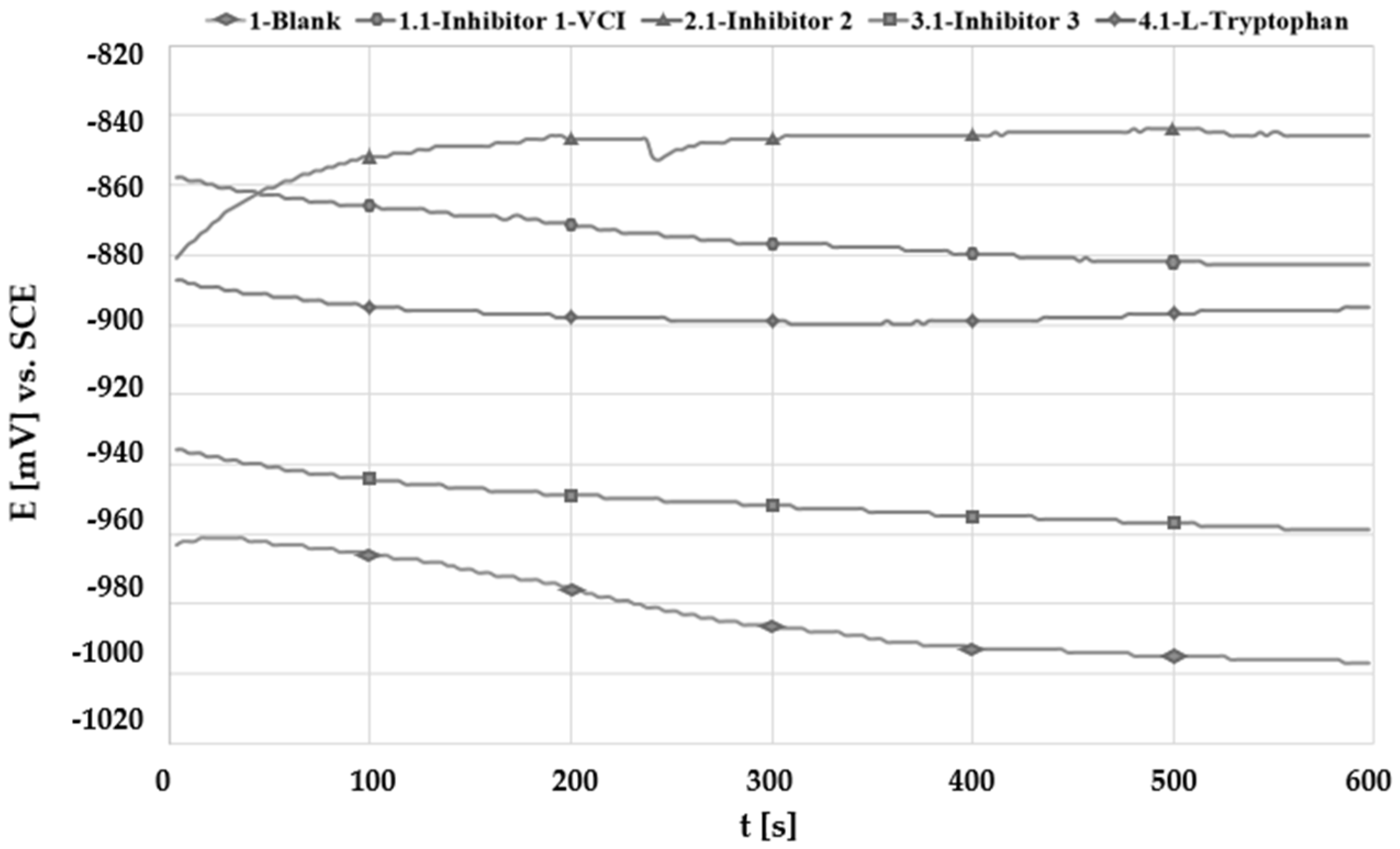 Metals 10 00448 g001 Metals 10 00448 g001