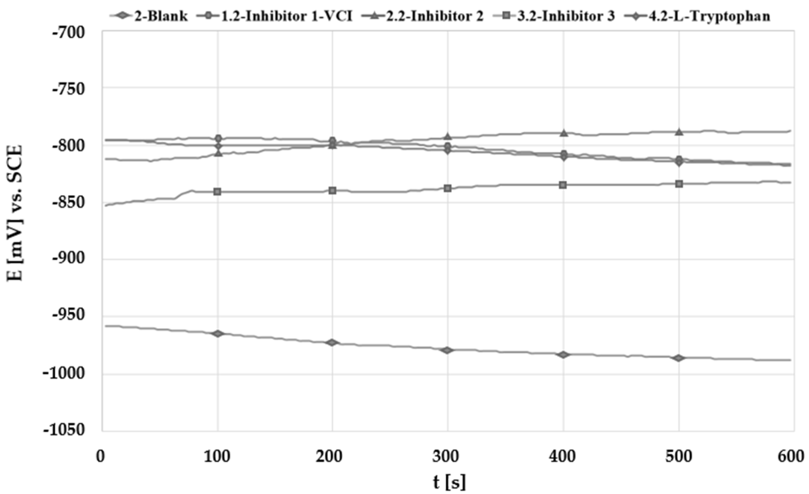Metals 10 00448 g002 Metals 10 00448 g002