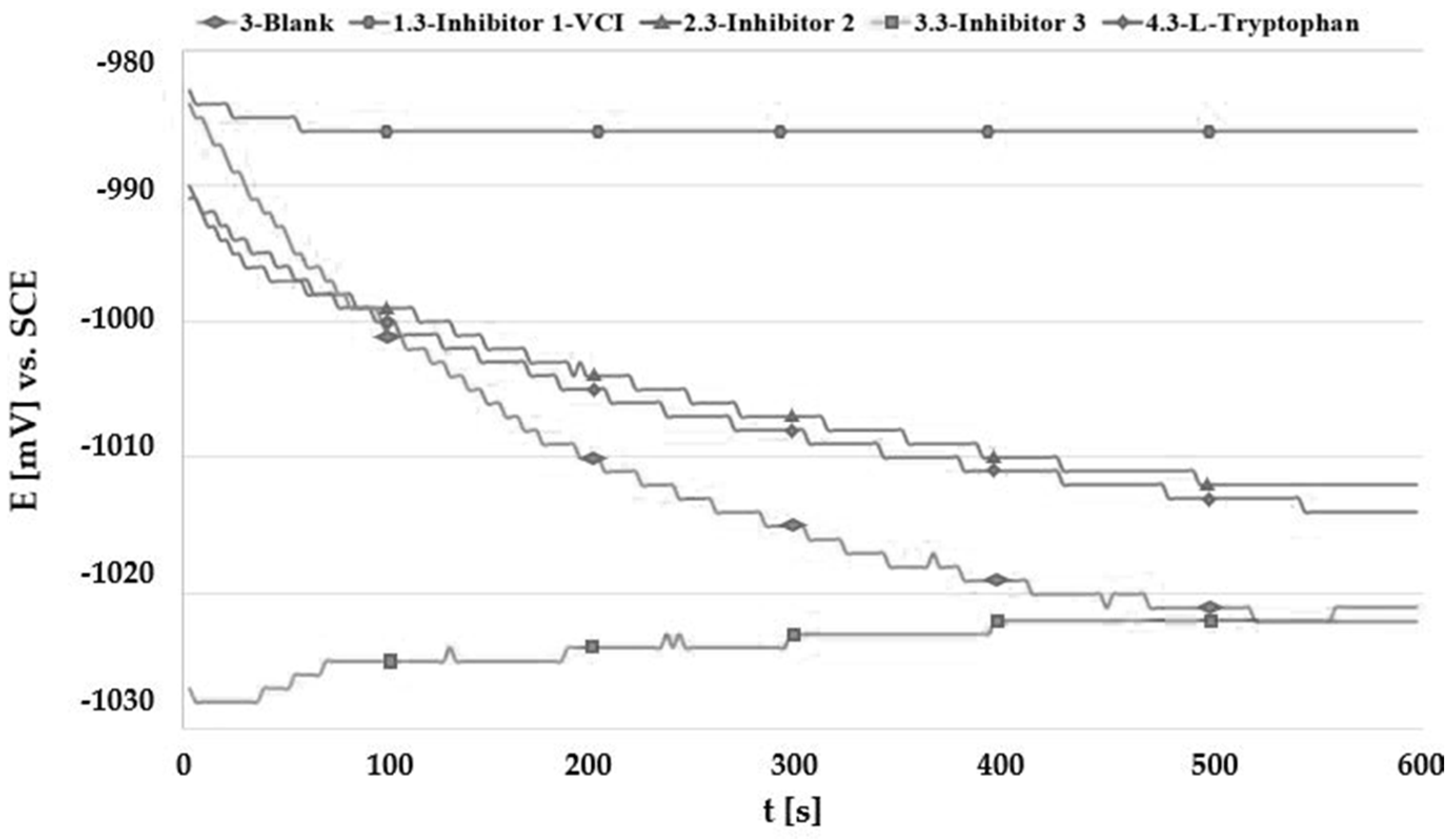 Metals 10 00448 g003 Metals 10 00448 g003