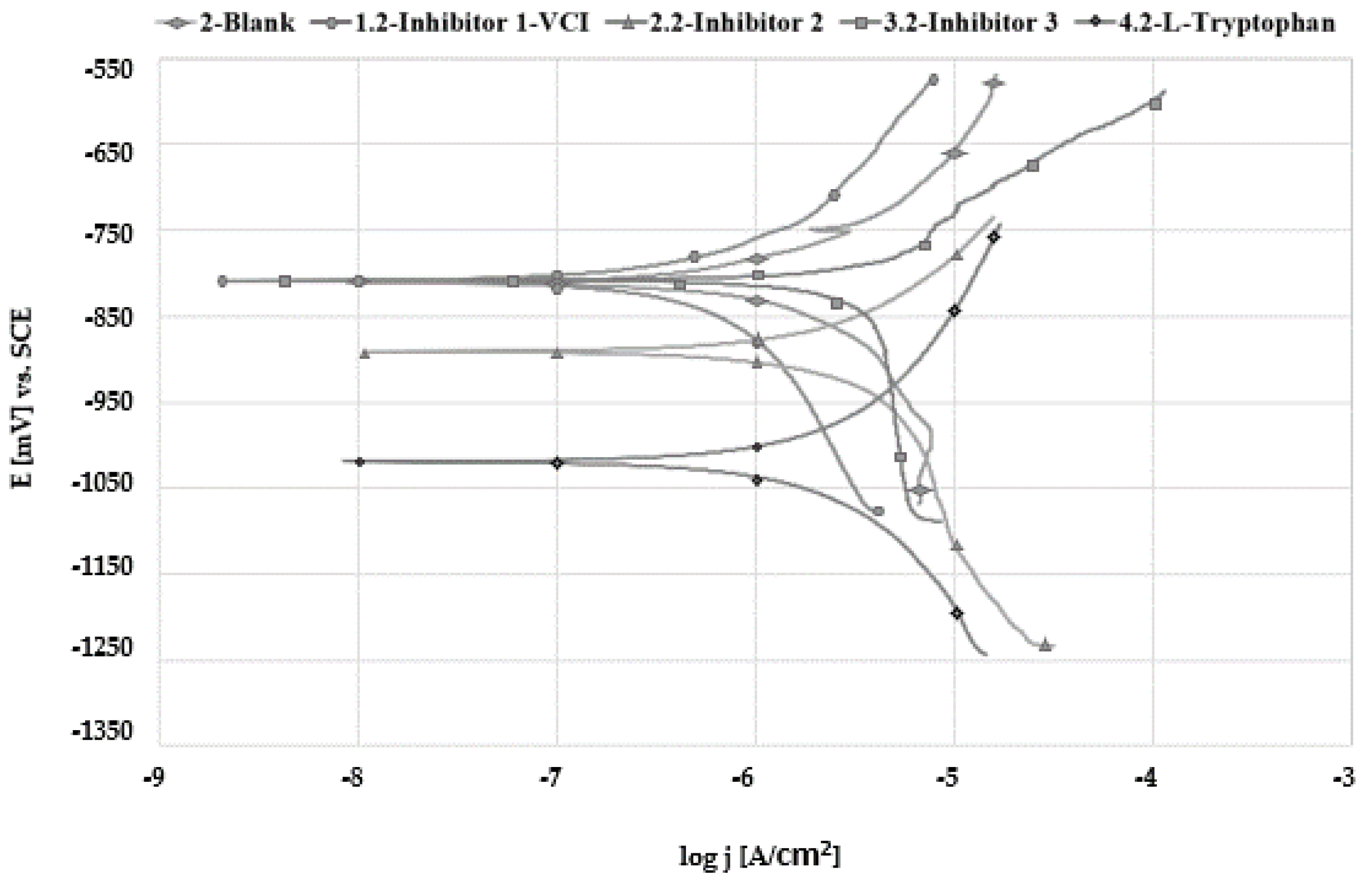 Metals 10 00448 g005 Metals 10 00448 g005