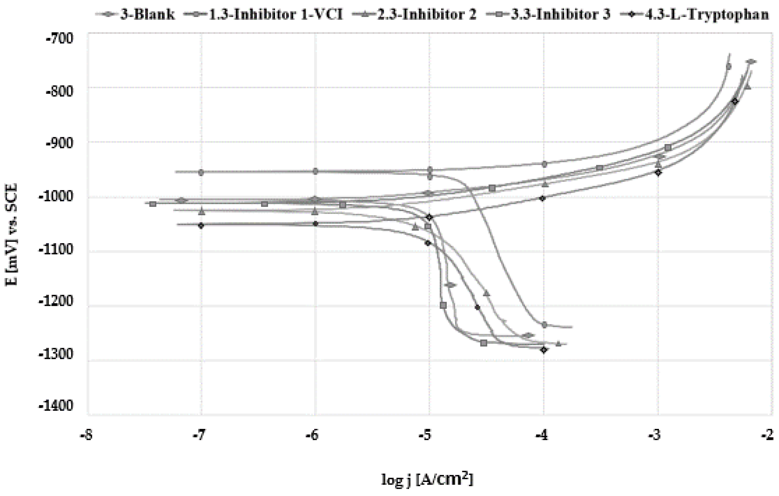 Metals 10 00448 g006 Metals 10 00448 g006