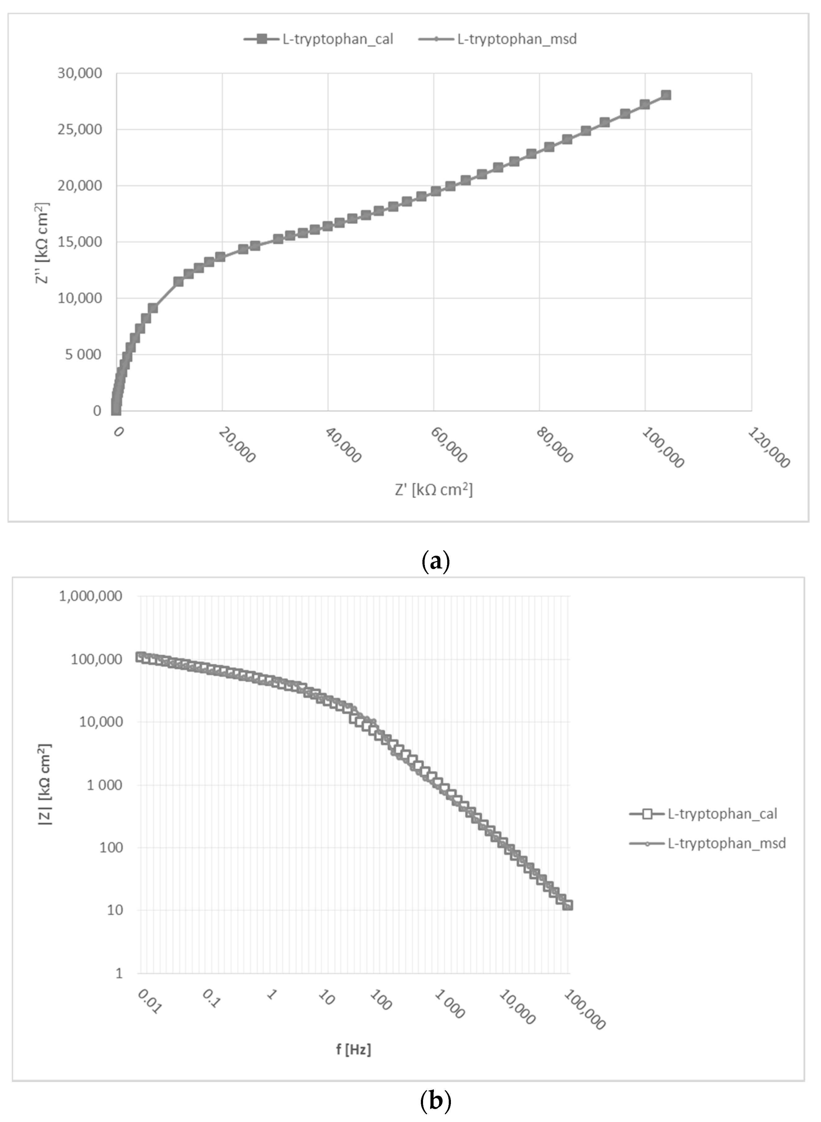 Metals 10 00448 g008 Metals 10 00448 g008