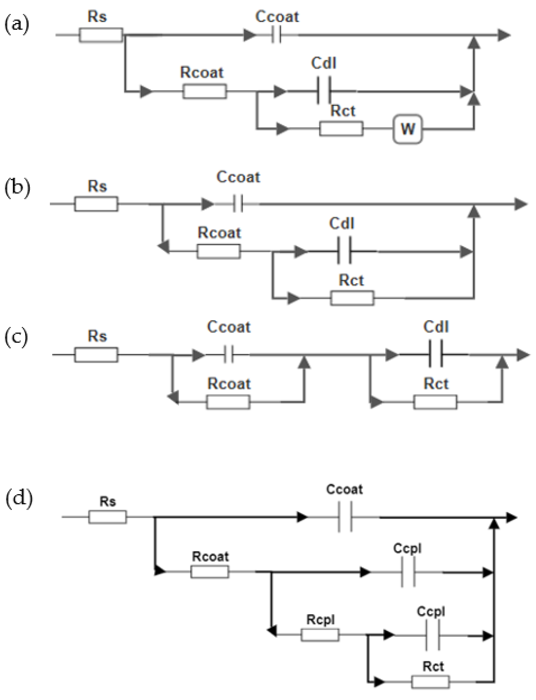 Metals 10 00448 g010 Metals 10 00448 g010