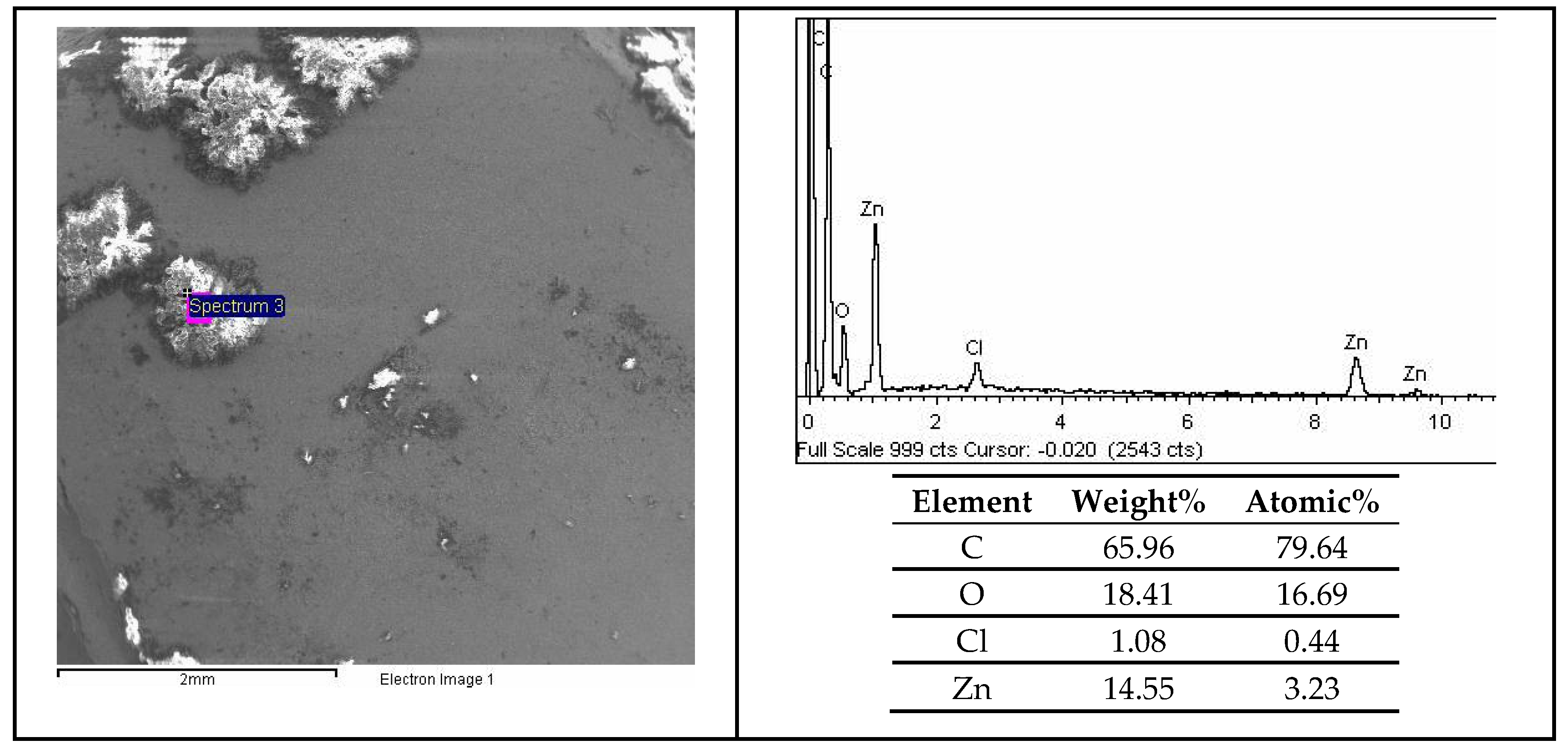 Metals 10 00448 g011b Metals 10 00448 g011b