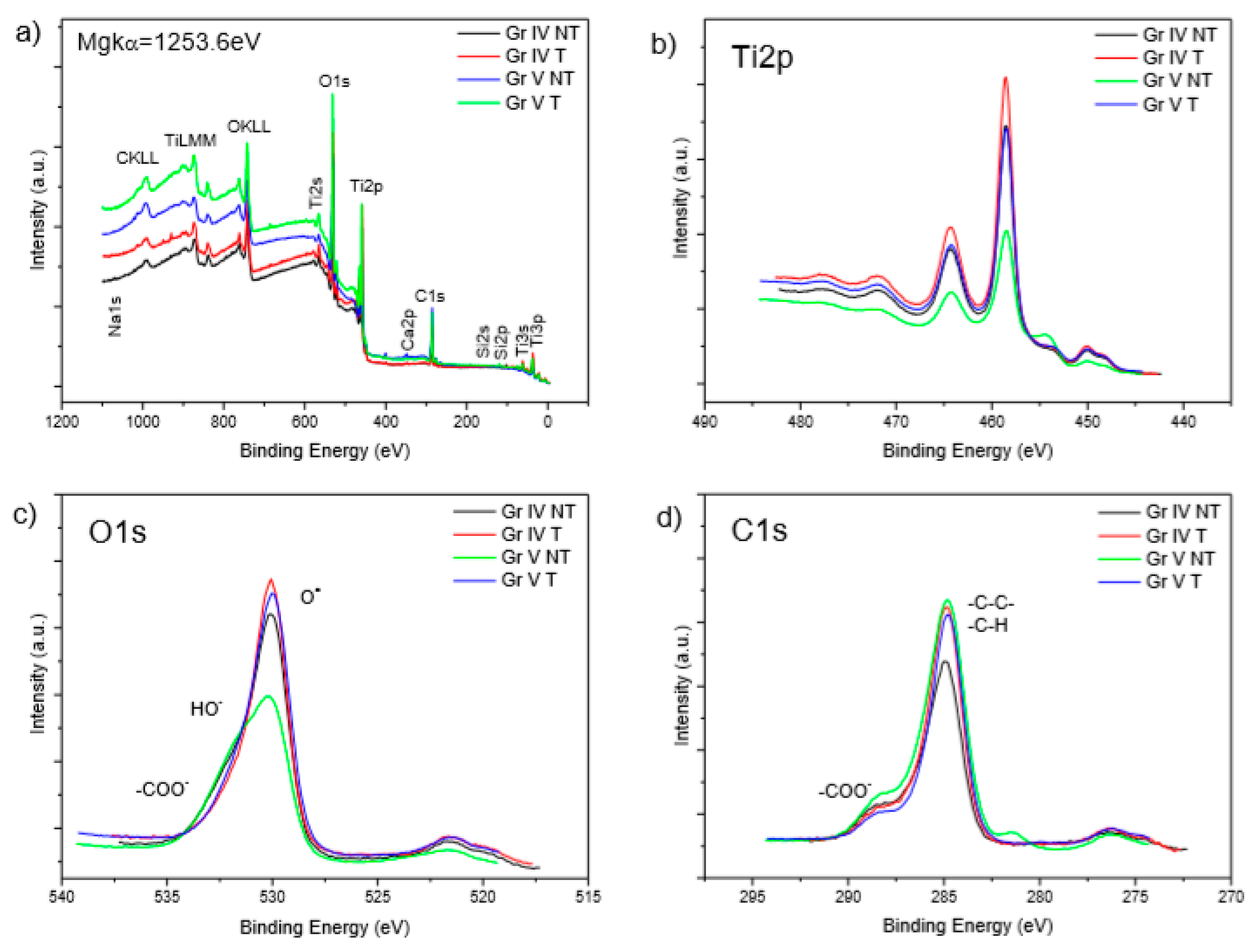 Metals 10 00449 g002 Metals 10 00449 g002