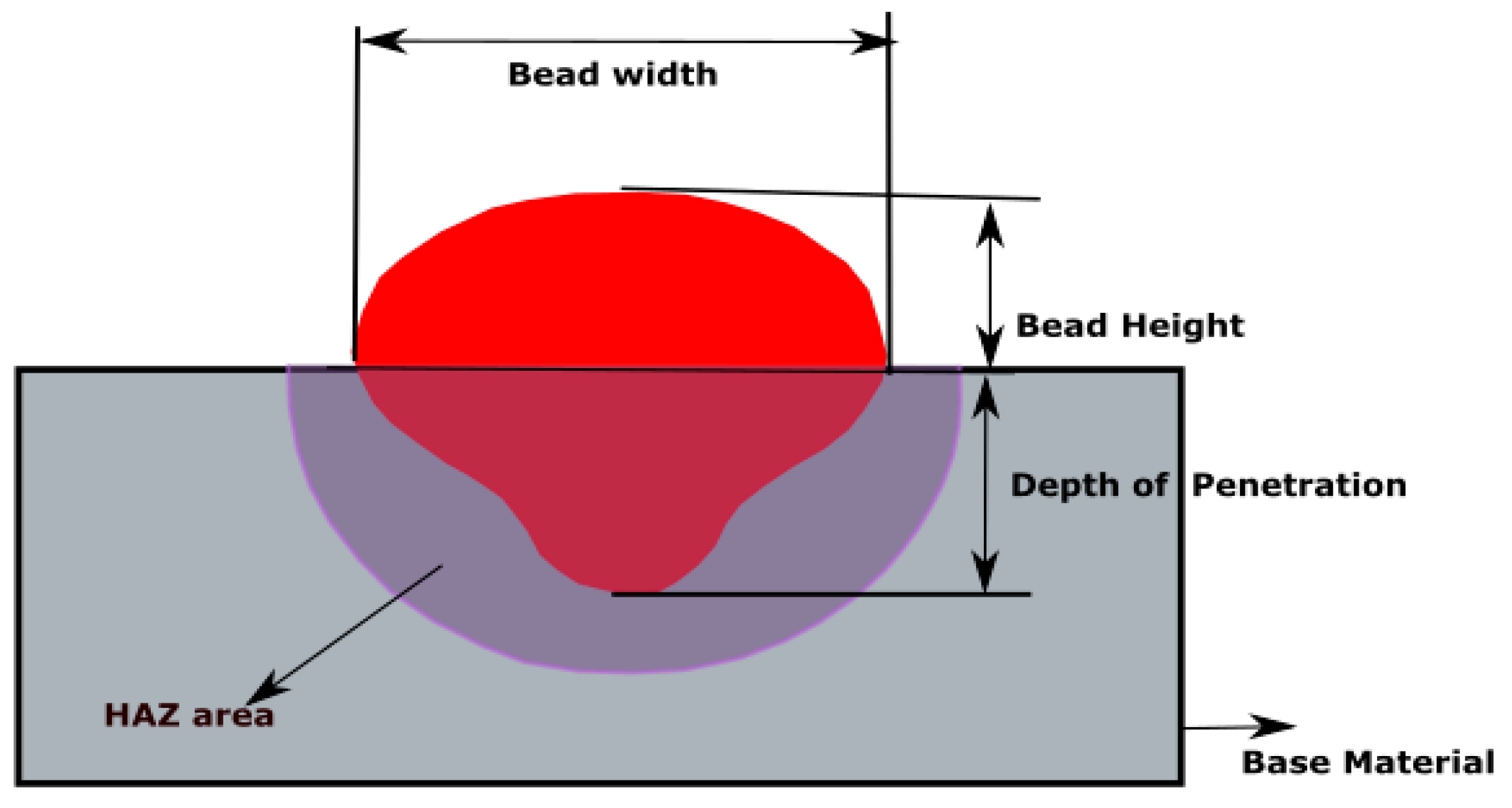Metals 10 00451 g003