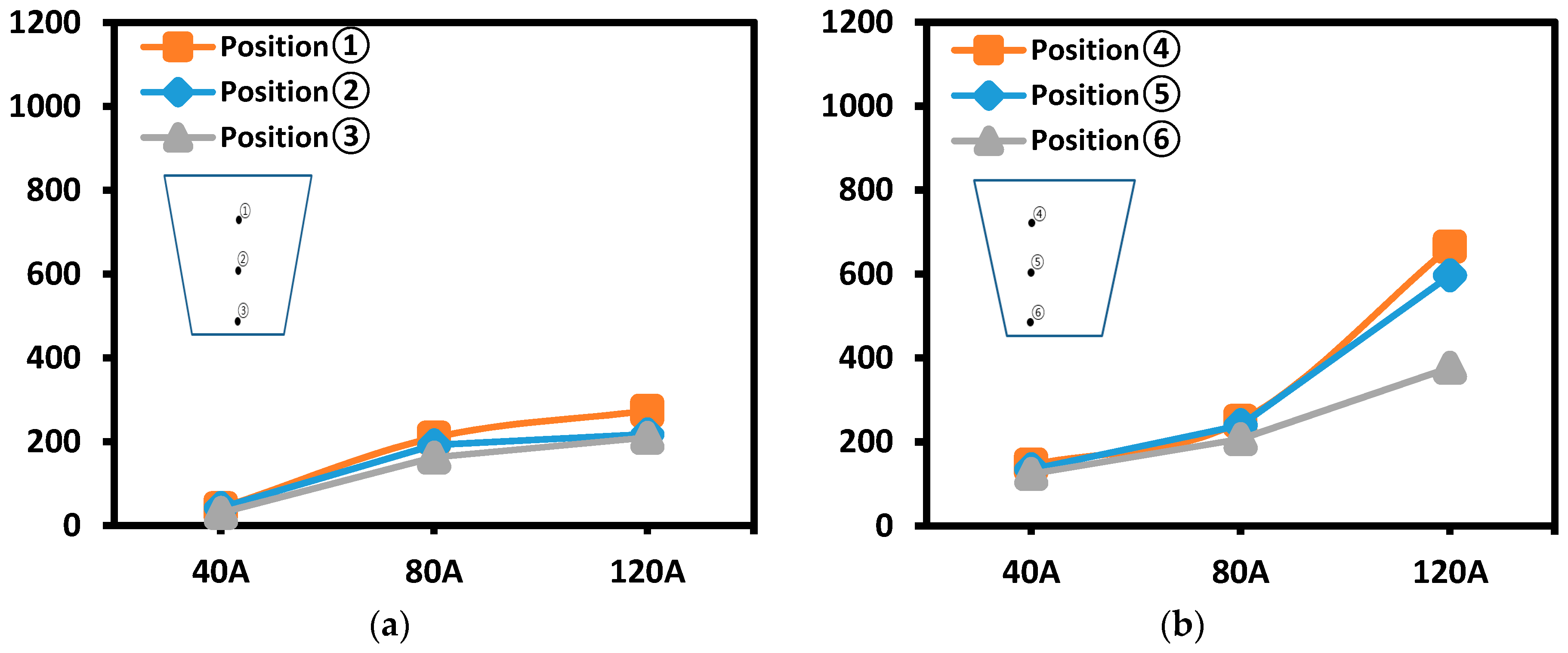 Metals 10 00460 g006a Metals 10 00460 g006a