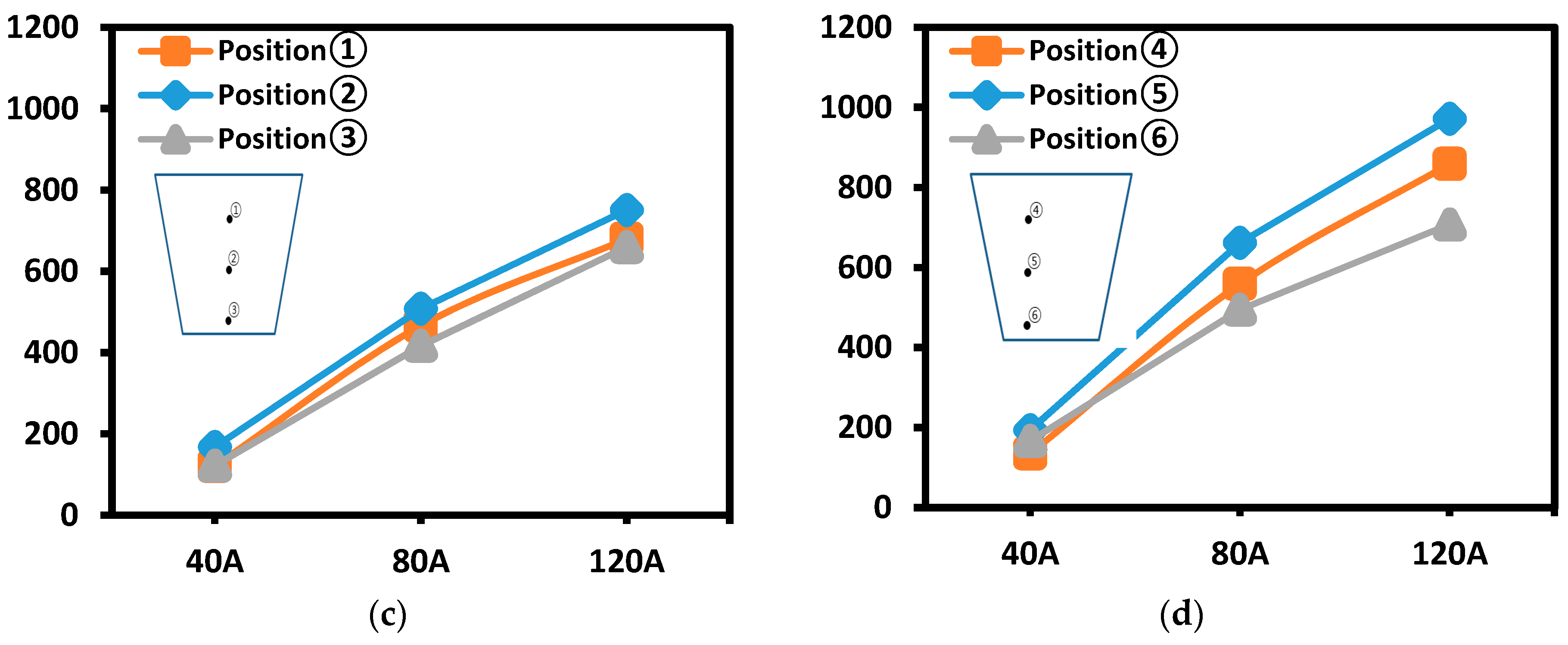 Metals 10 00460 g006b Metals 10 00460 g006b