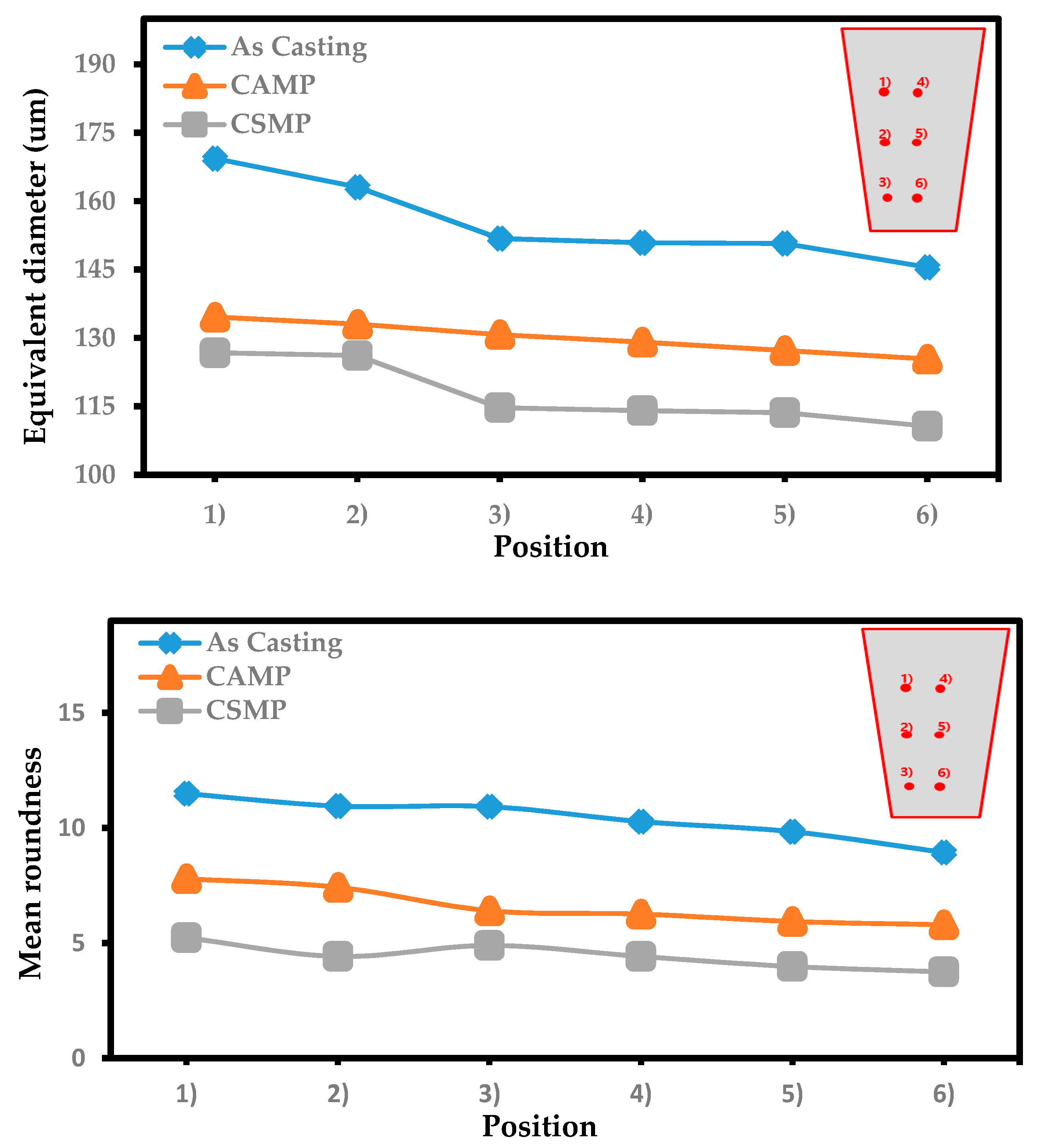 Metals 10 00460 g008 Metals 10 00460 g008