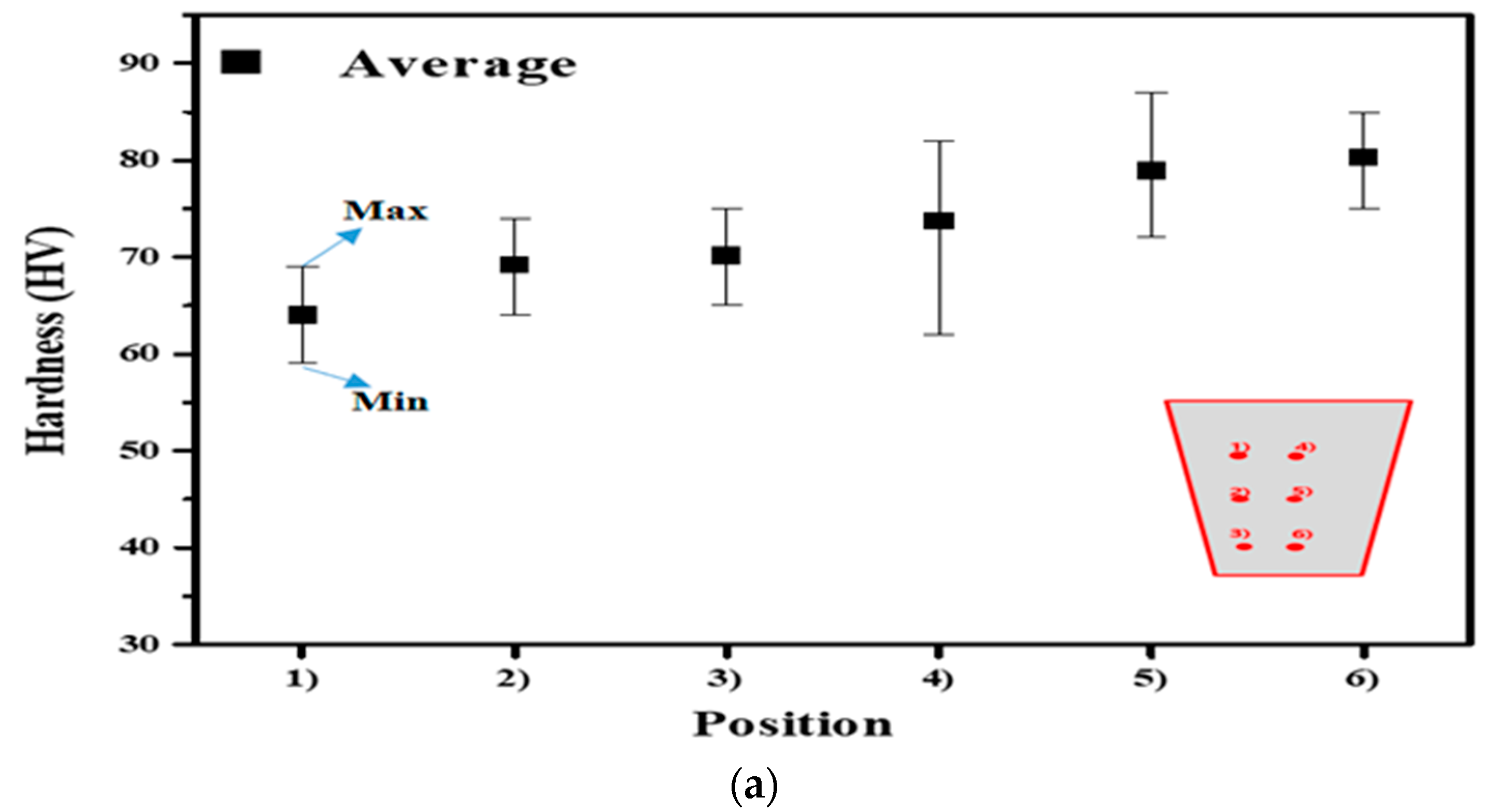 Metals 10 00460 g009a Metals 10 00460 g009a