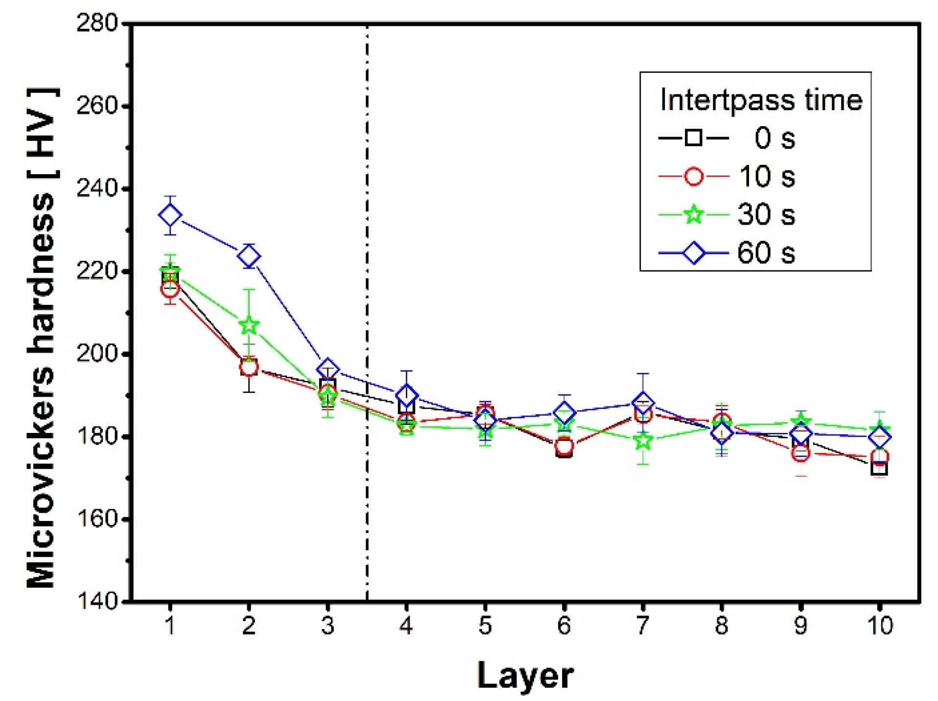 Metals 10 00461 g002