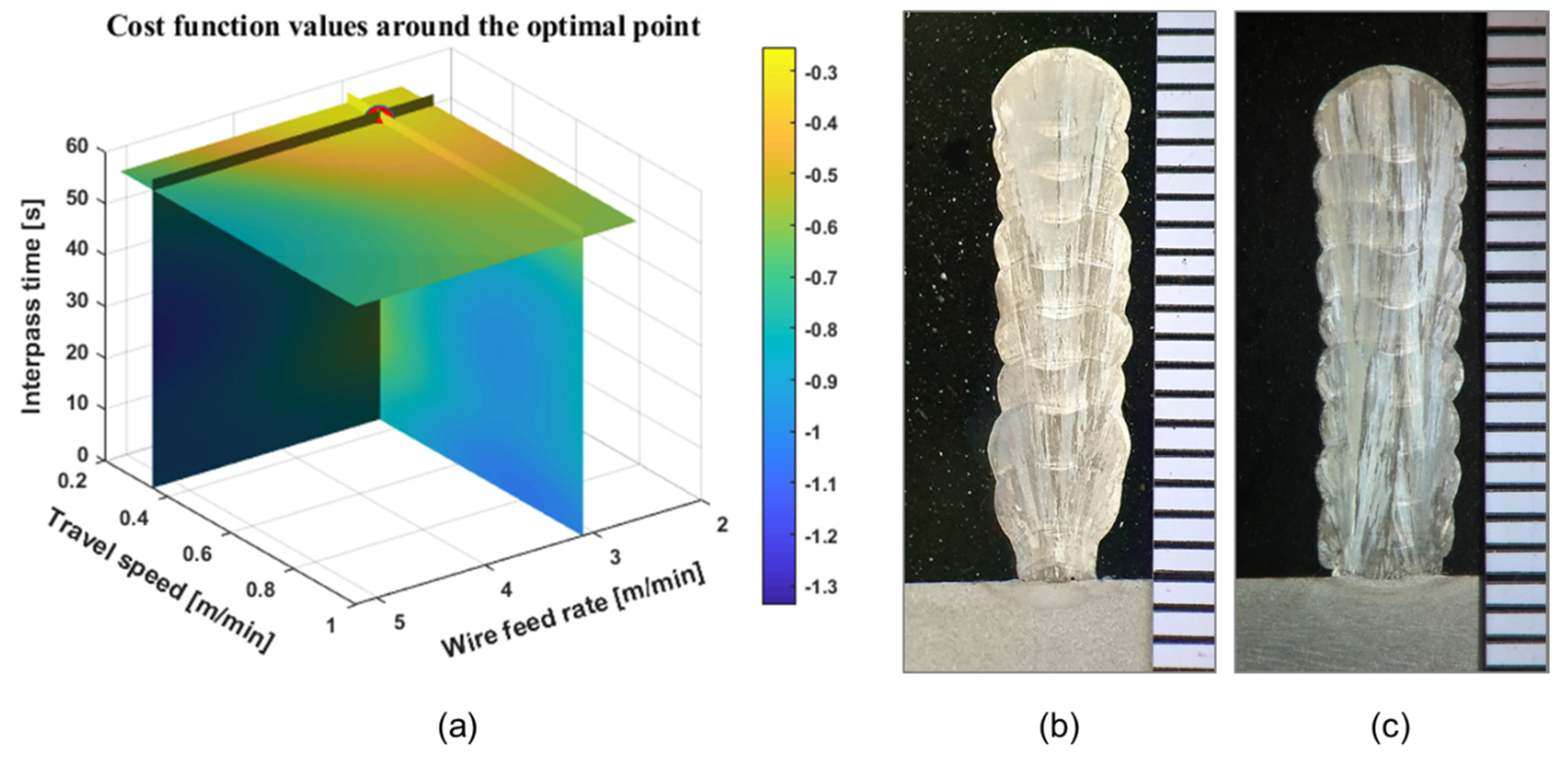 Metals 10 00461 g008