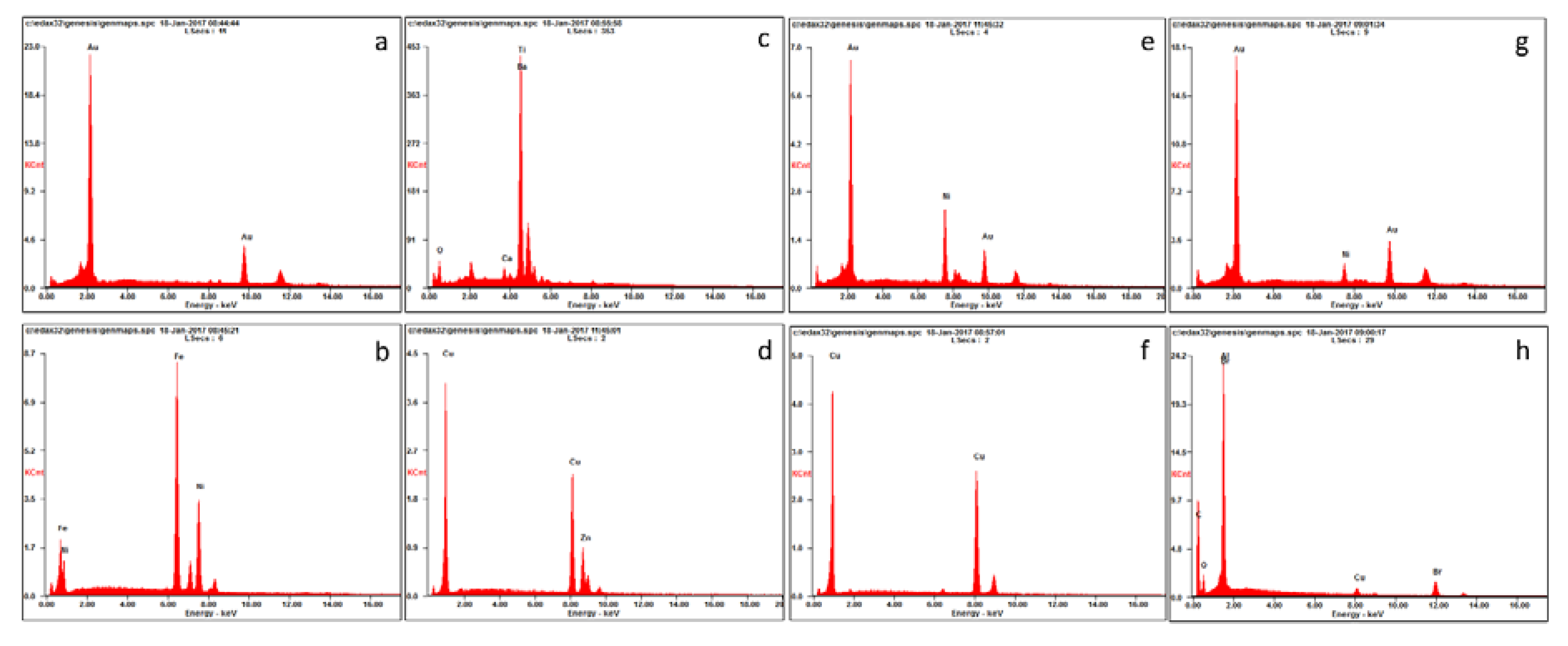 Metals 10 00462 g004 Metals 10 00462 g004
