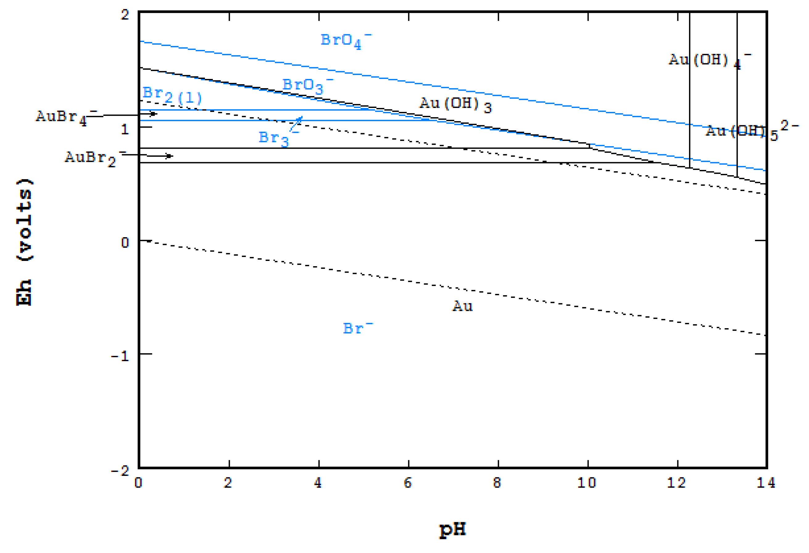Metals 10 00462 g006 Metals 10 00462 g006
