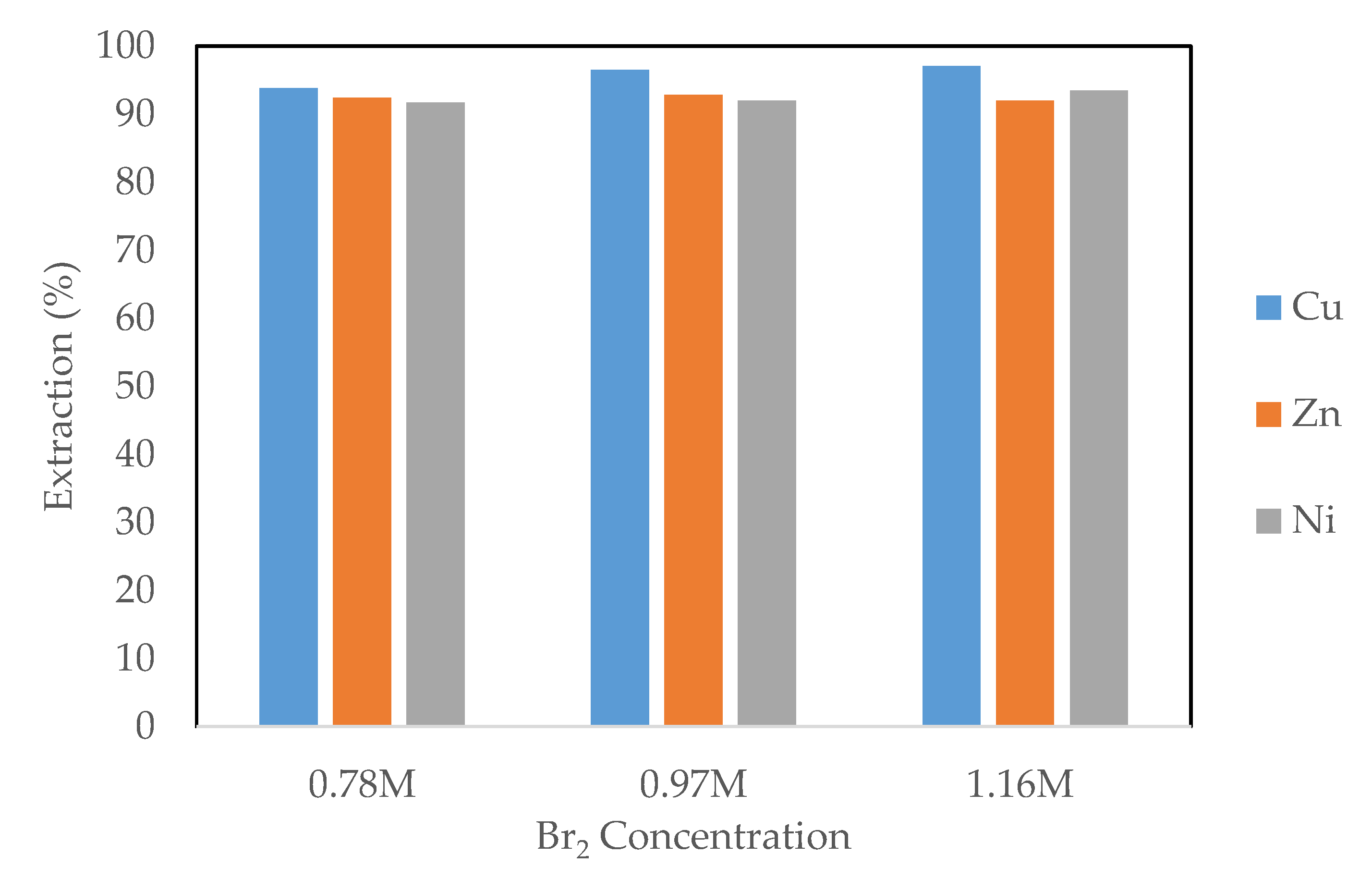 Metals 10 00462 g008 Metals 10 00462 g008