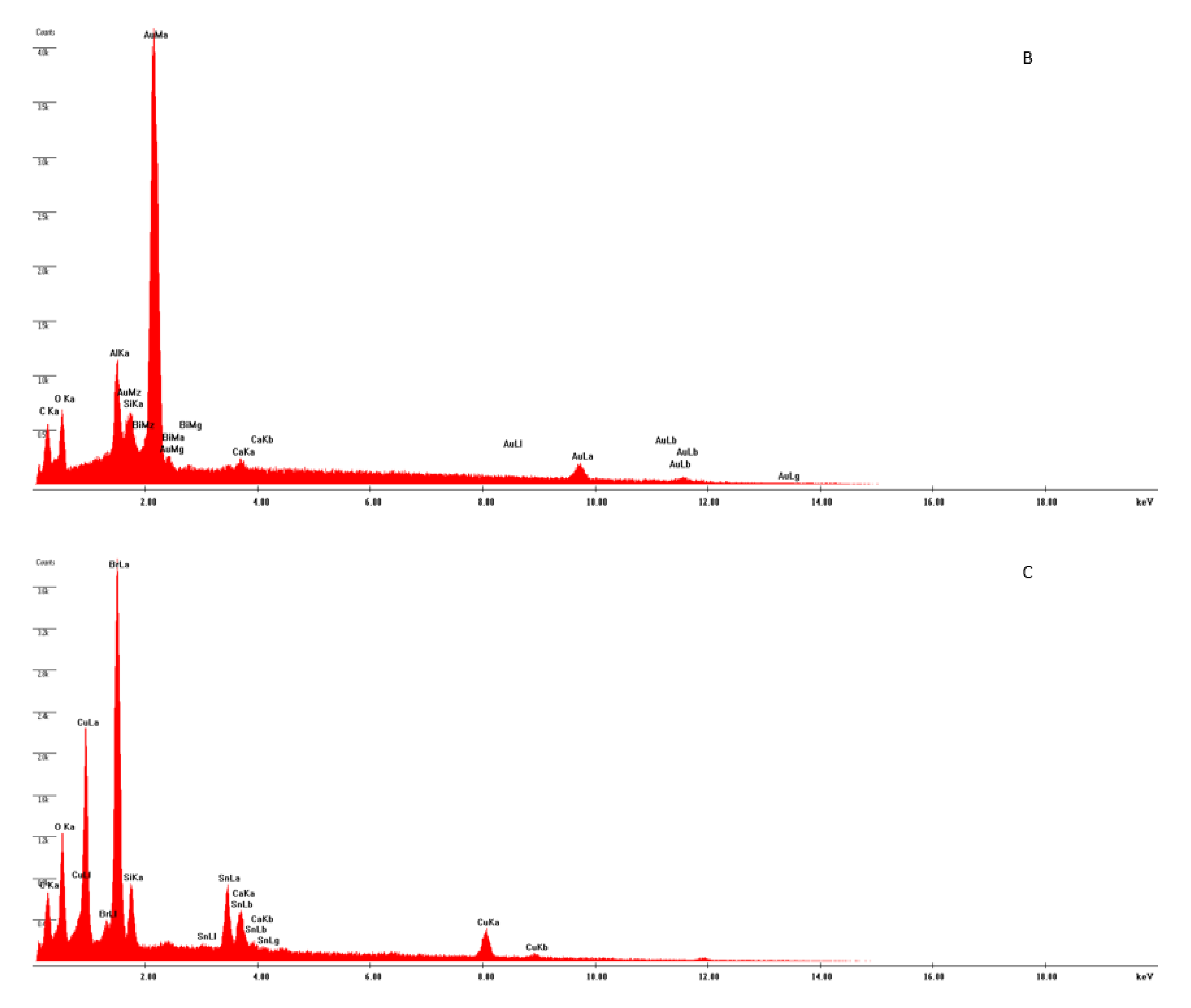 Metals 10 00462 g012 Metals 10 00462 g012