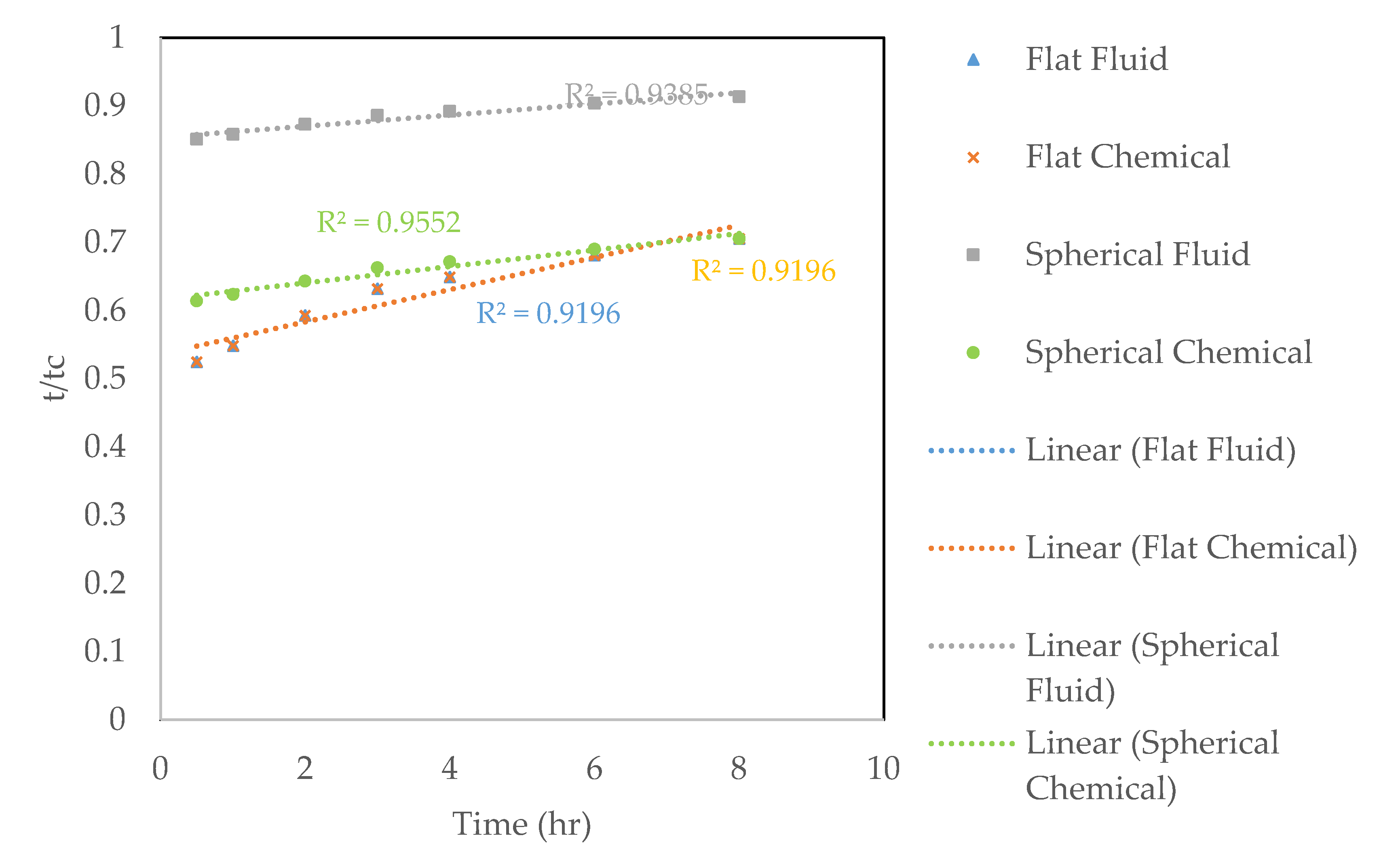 Metals 10 00462 g013 Metals 10 00462 g013