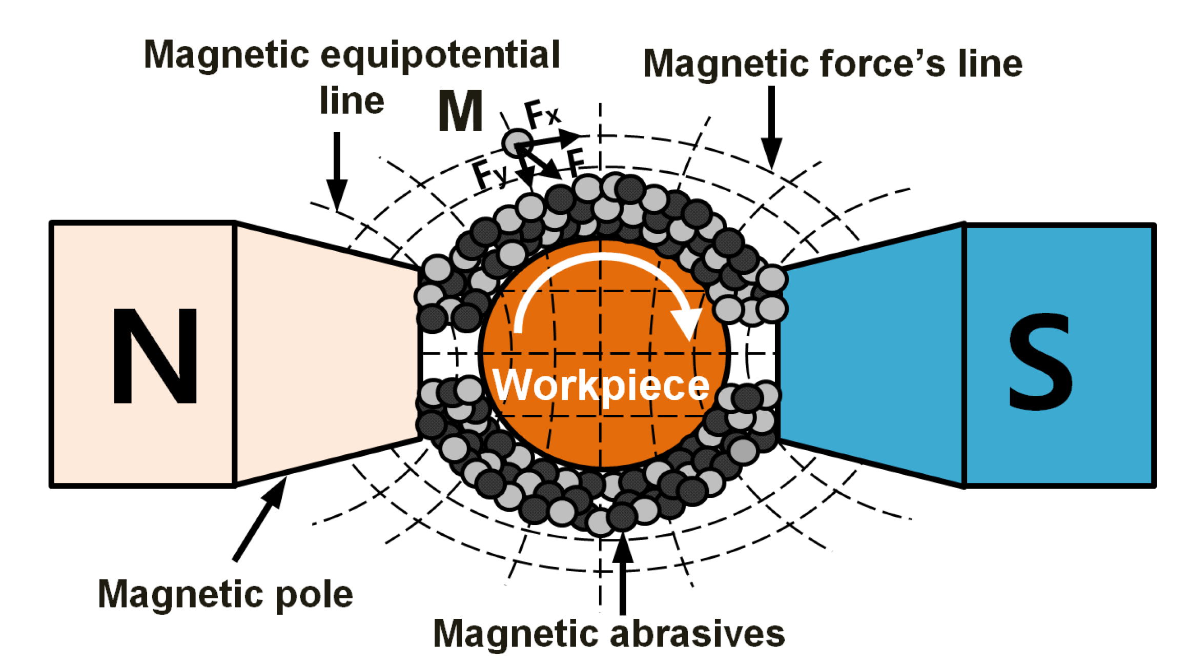 Metals 10 00464 g001