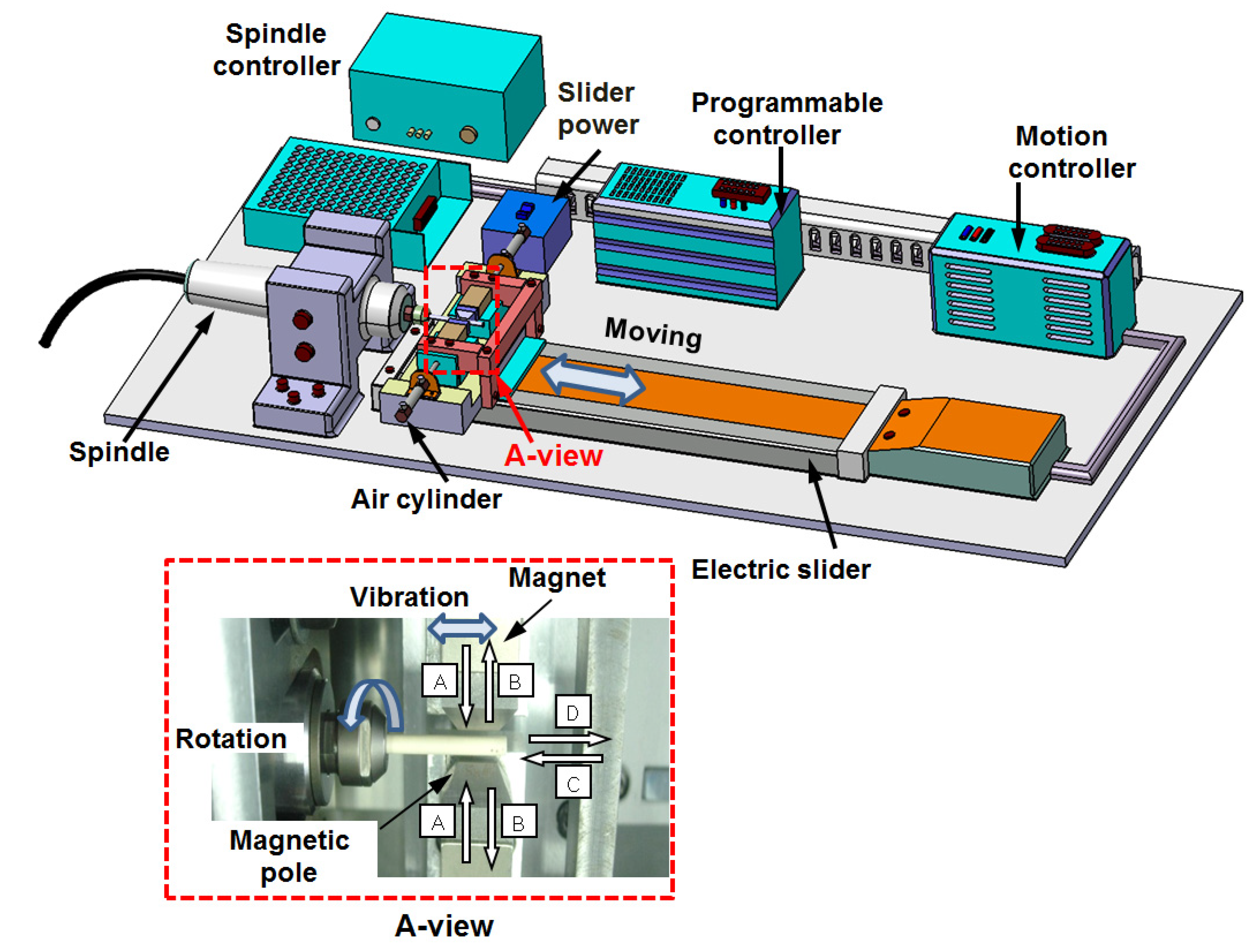 Metals 10 00464 g002