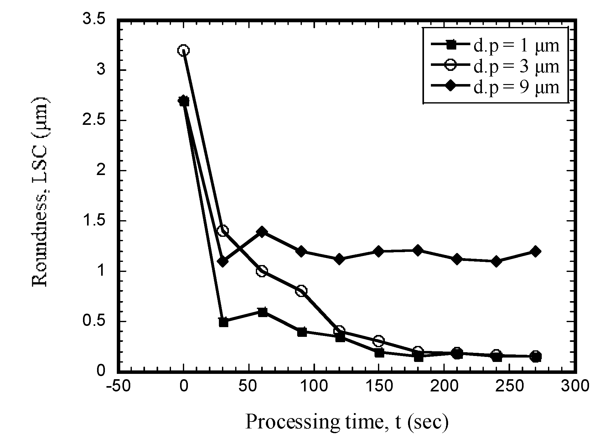 Metals 10 00464 g005