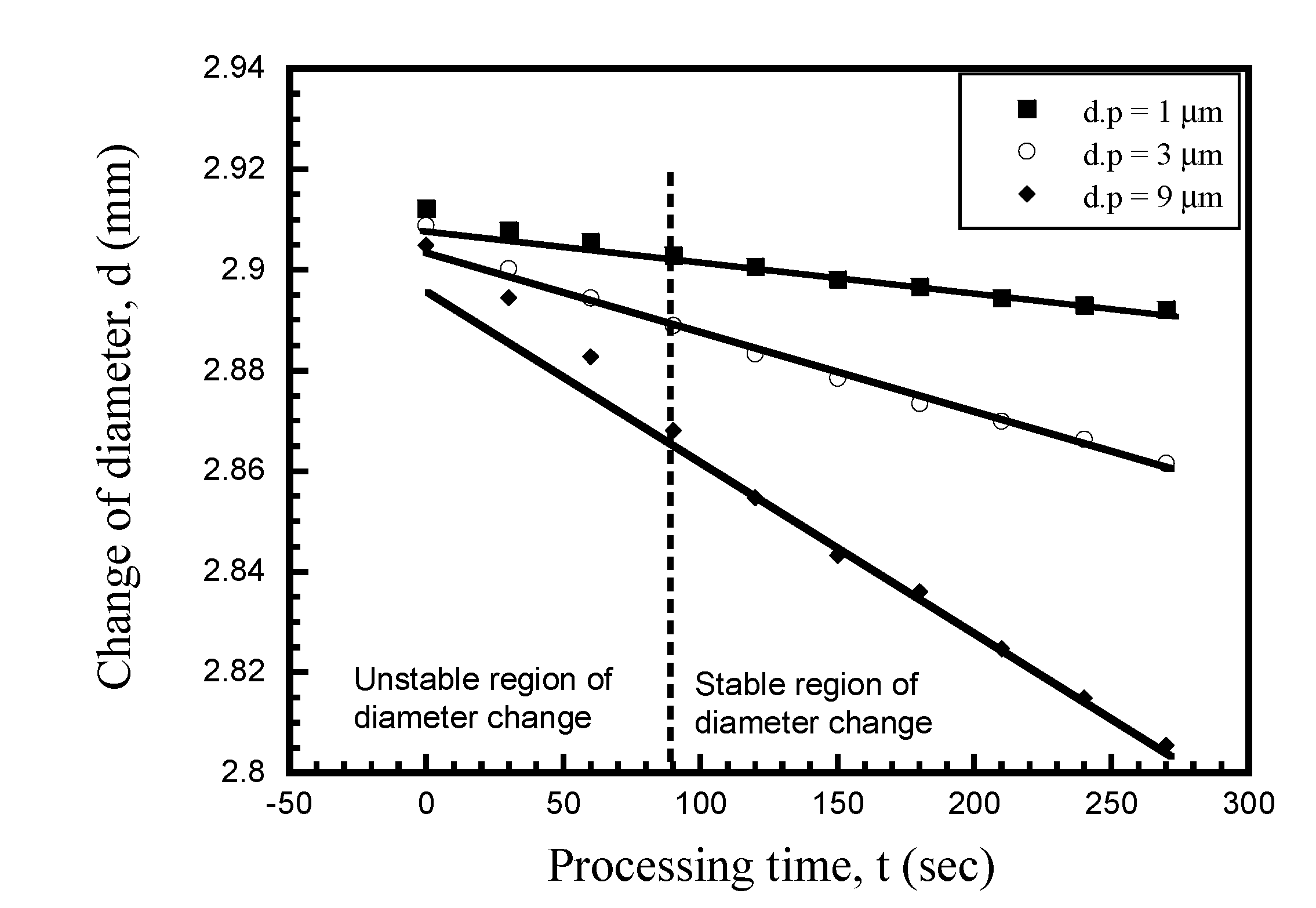 Metals 10 00464 g007