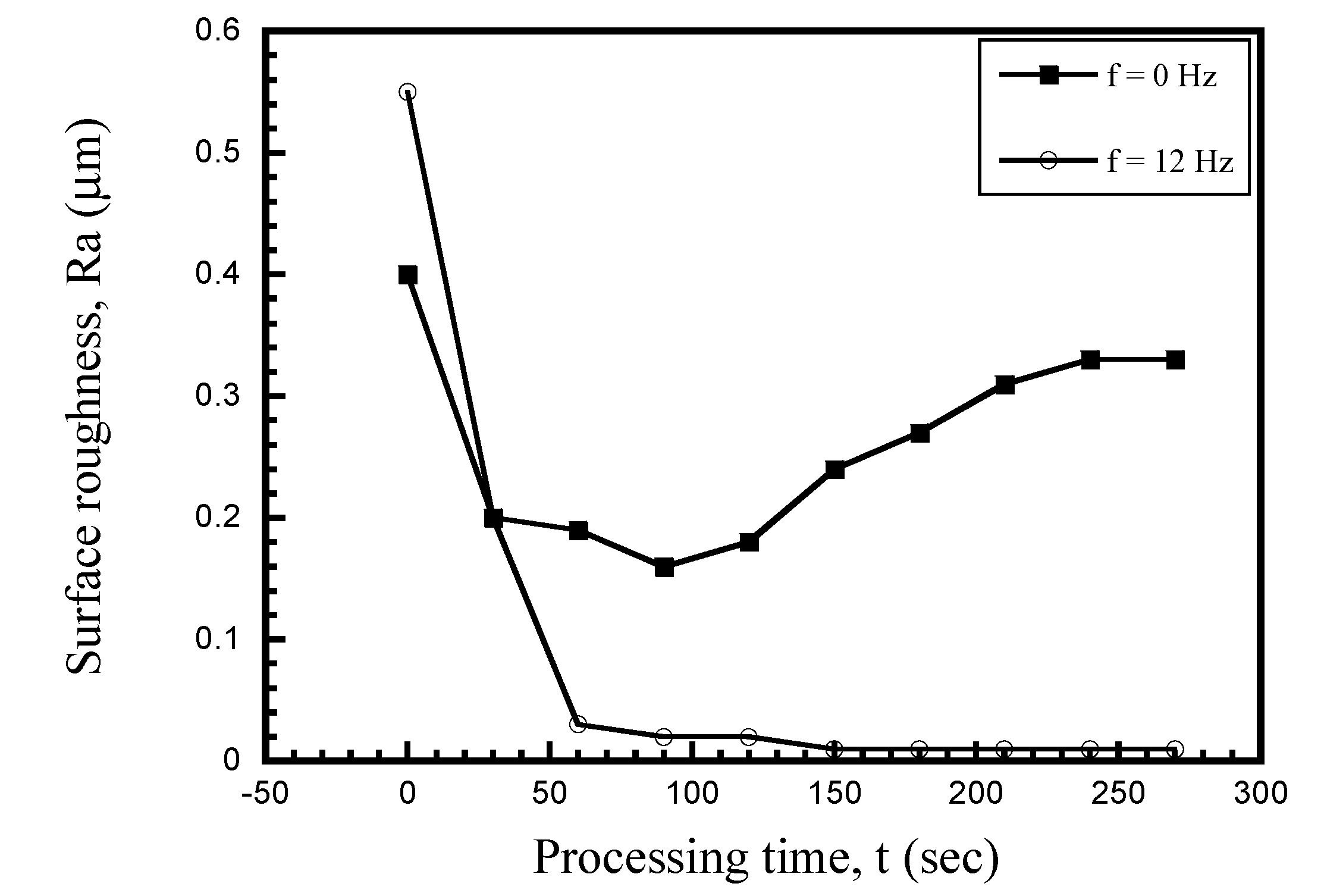 Metals 10 00464 g008