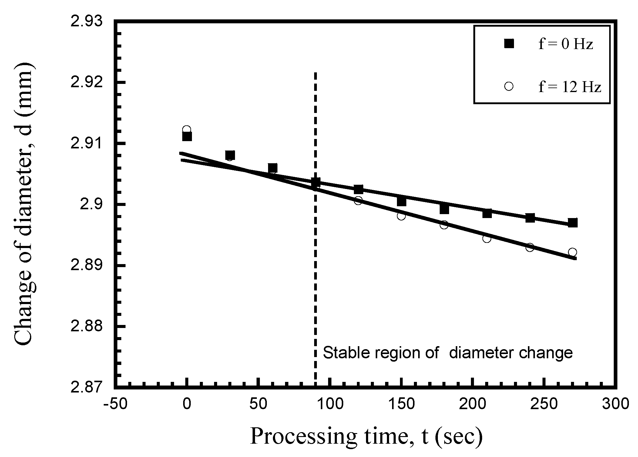 Metals 10 00464 g009