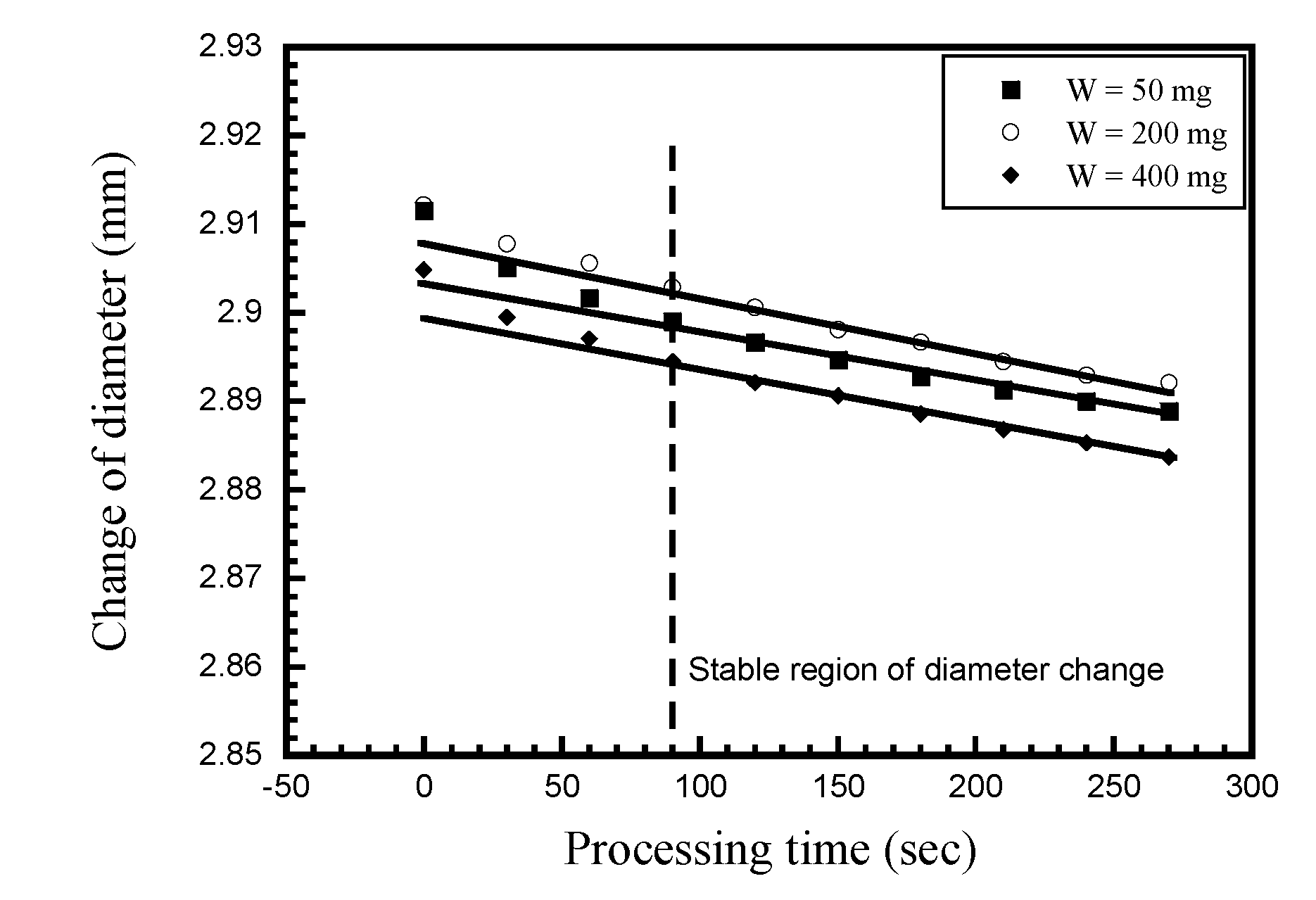 Metals 10 00464 g012