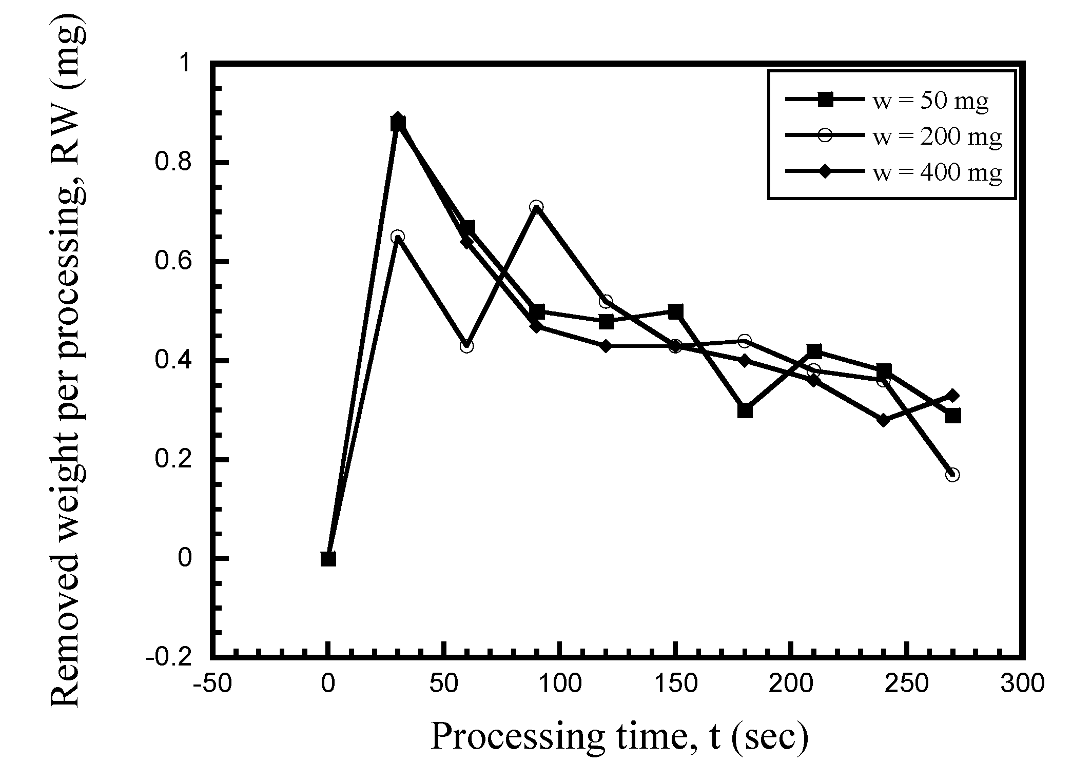 Metals 10 00464 g014