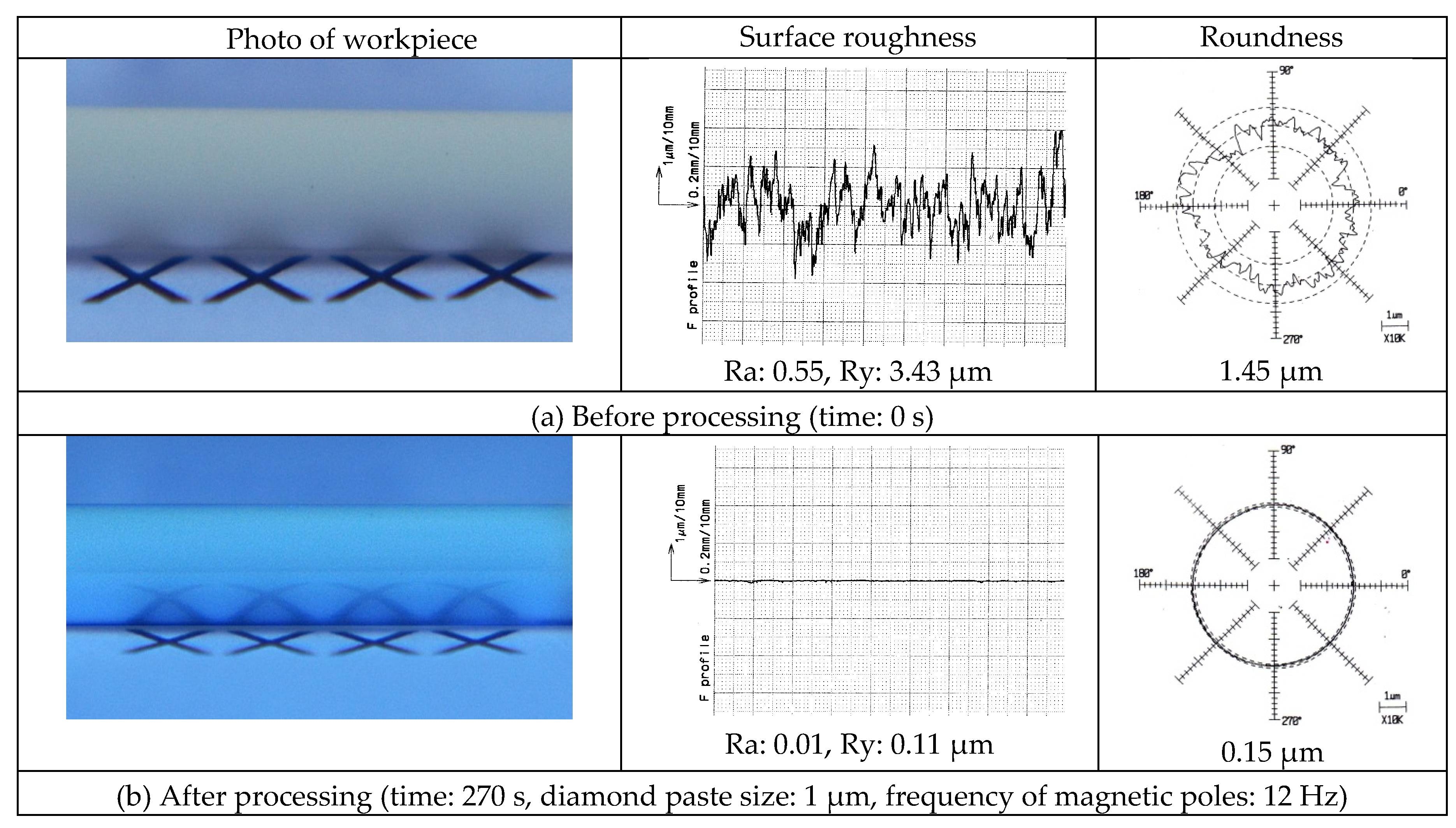 Metals 10 00464 g015