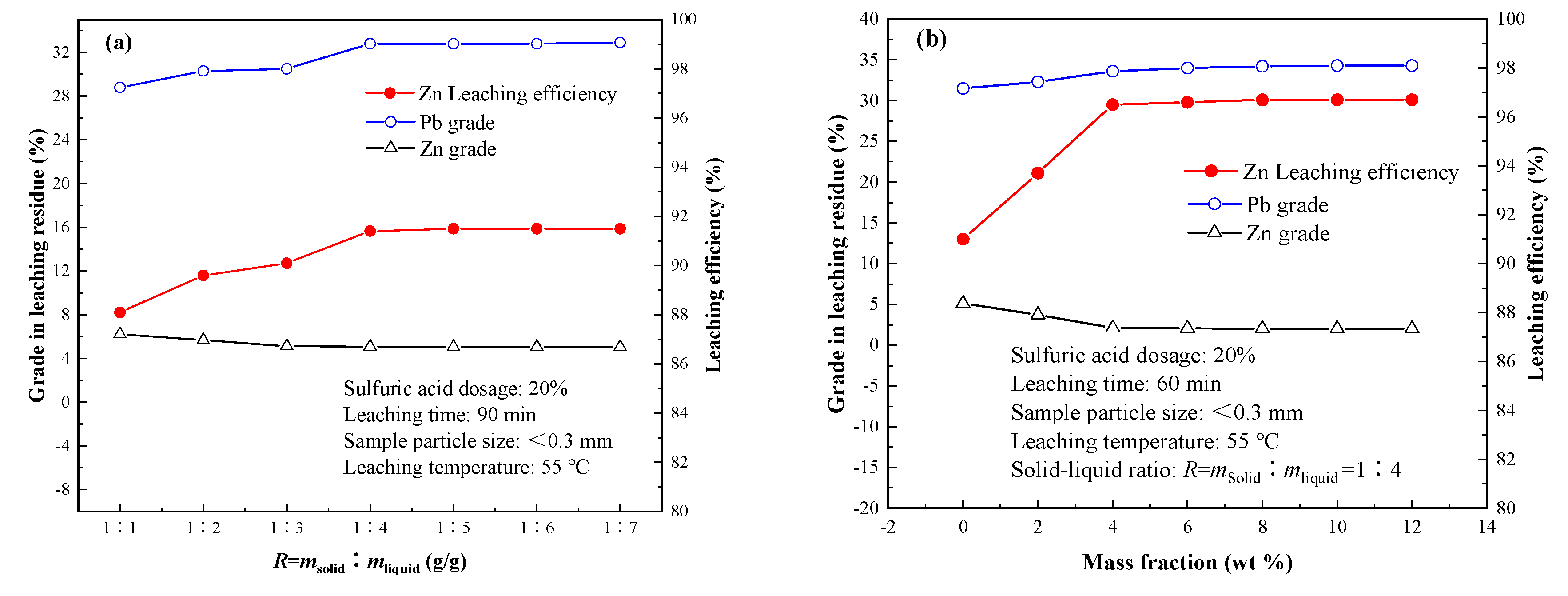 Metals 10 00465 g006