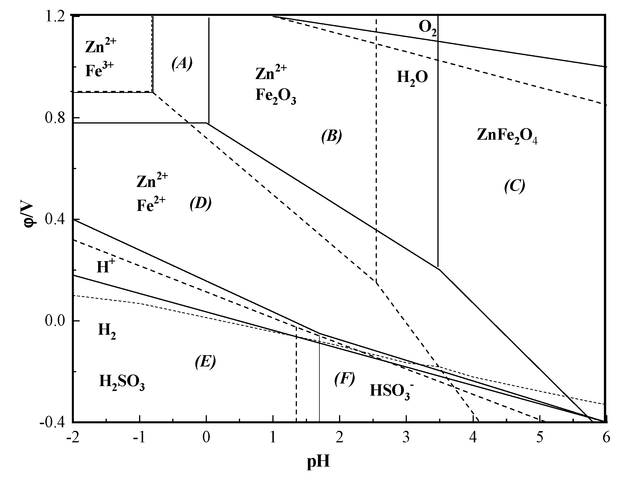 Metals 10 00465 g007