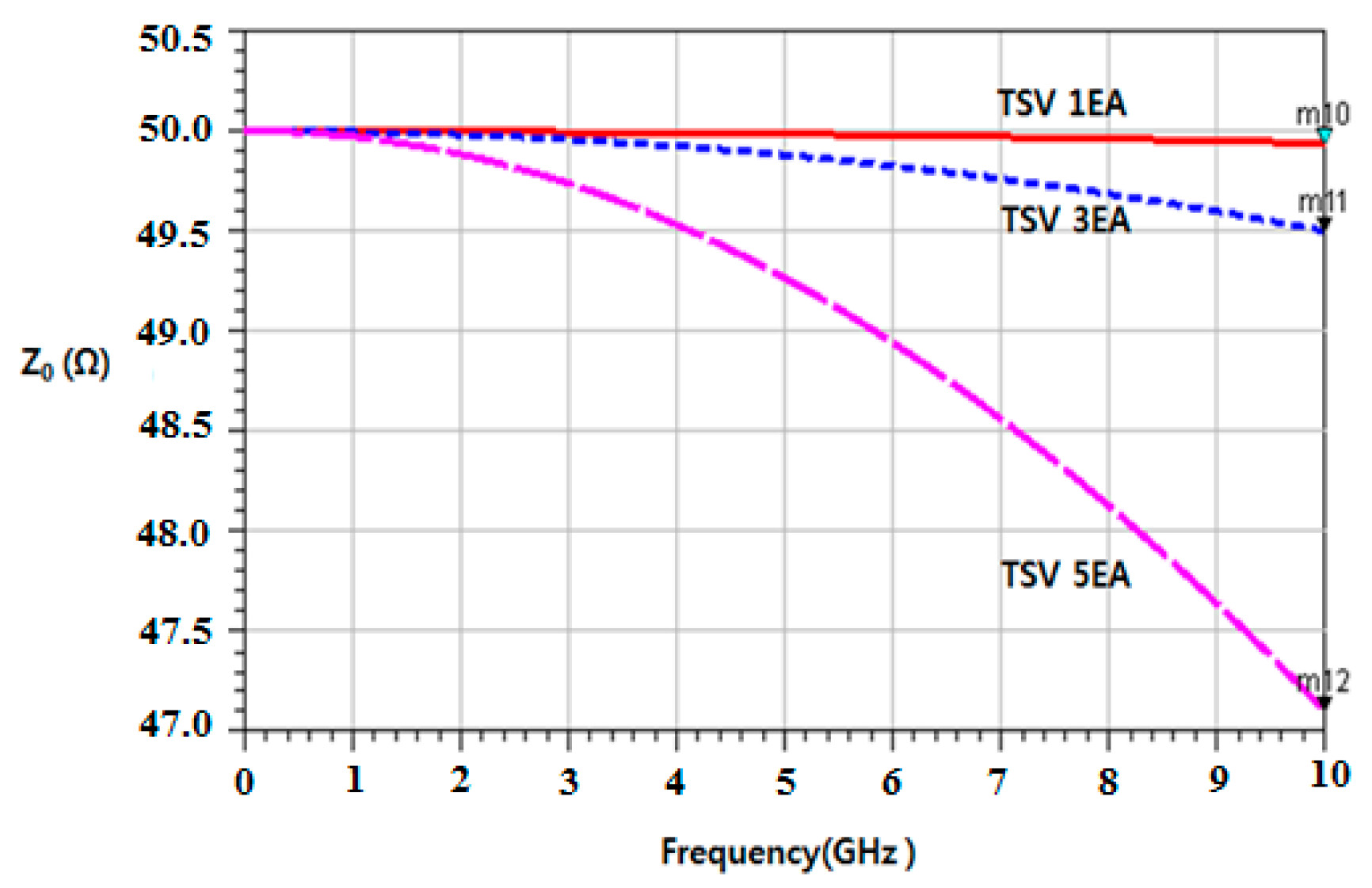 Metals 10 00467 g003 Metals 10 00467 g003