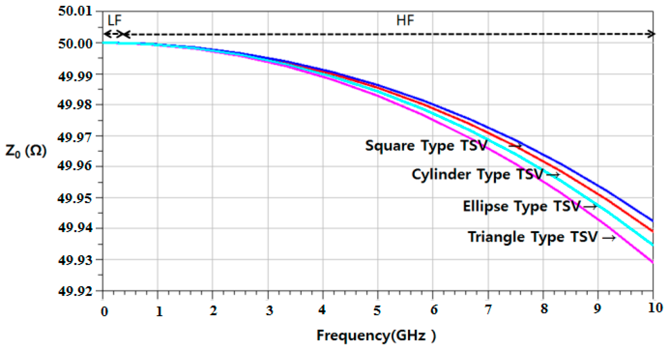 Metals 10 00467 g005 Metals 10 00467 g005